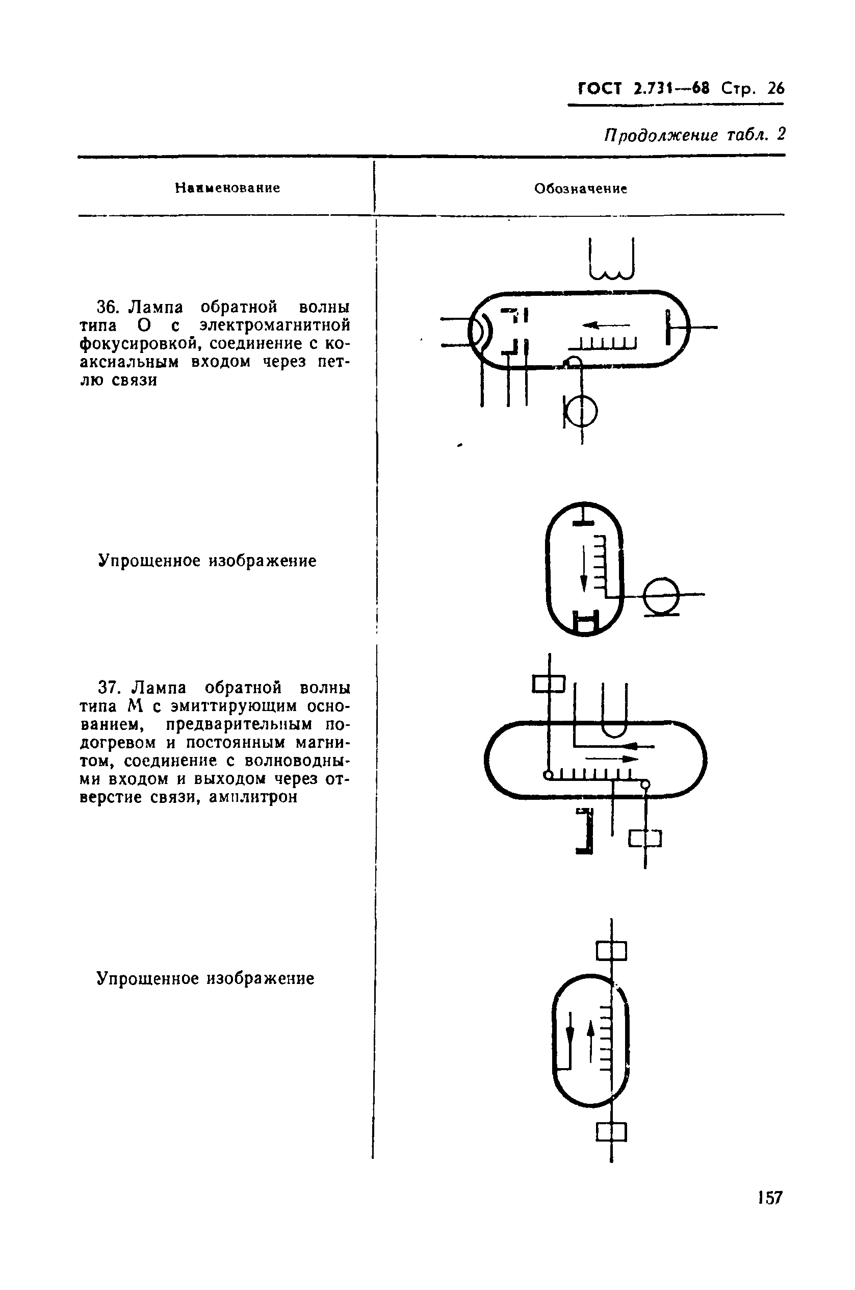 ГОСТ 2.731-68