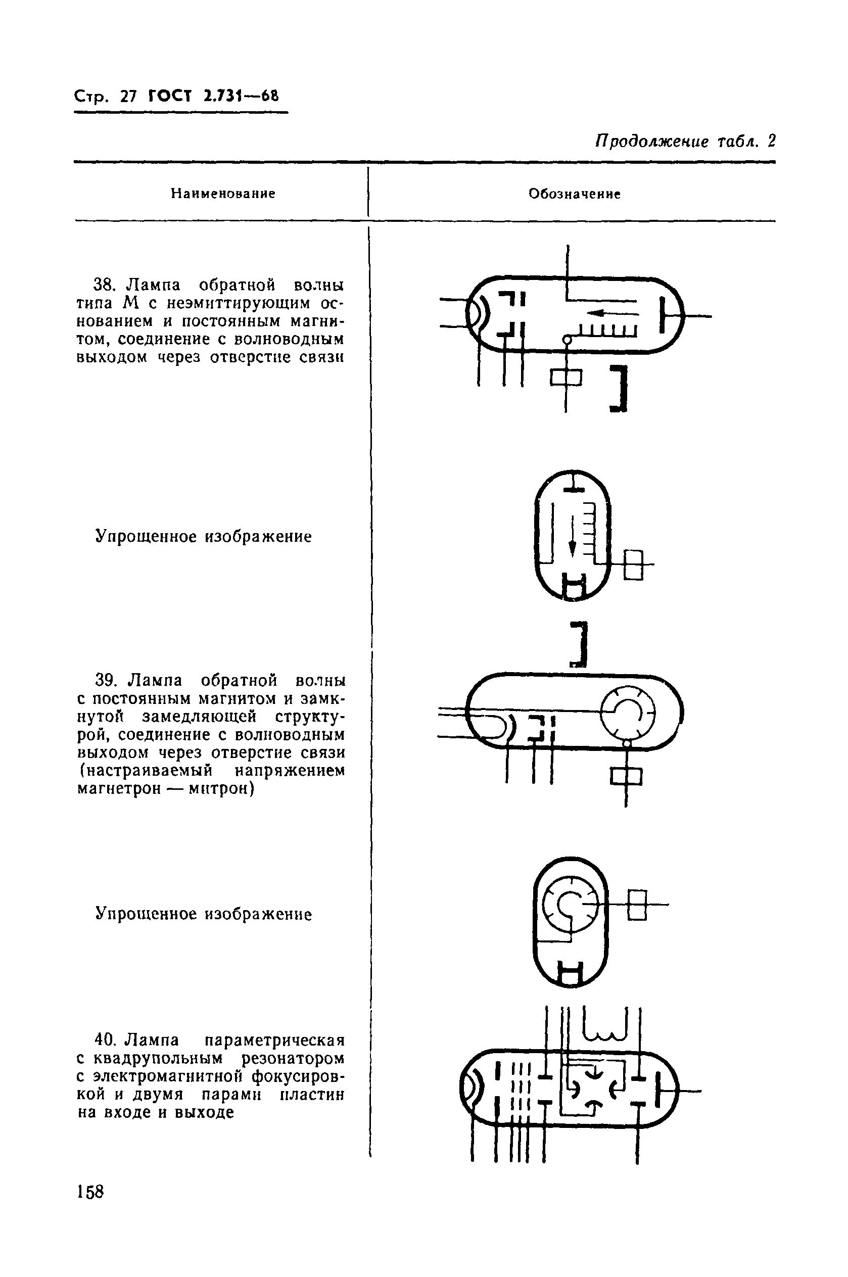 ГОСТ 2.731-68