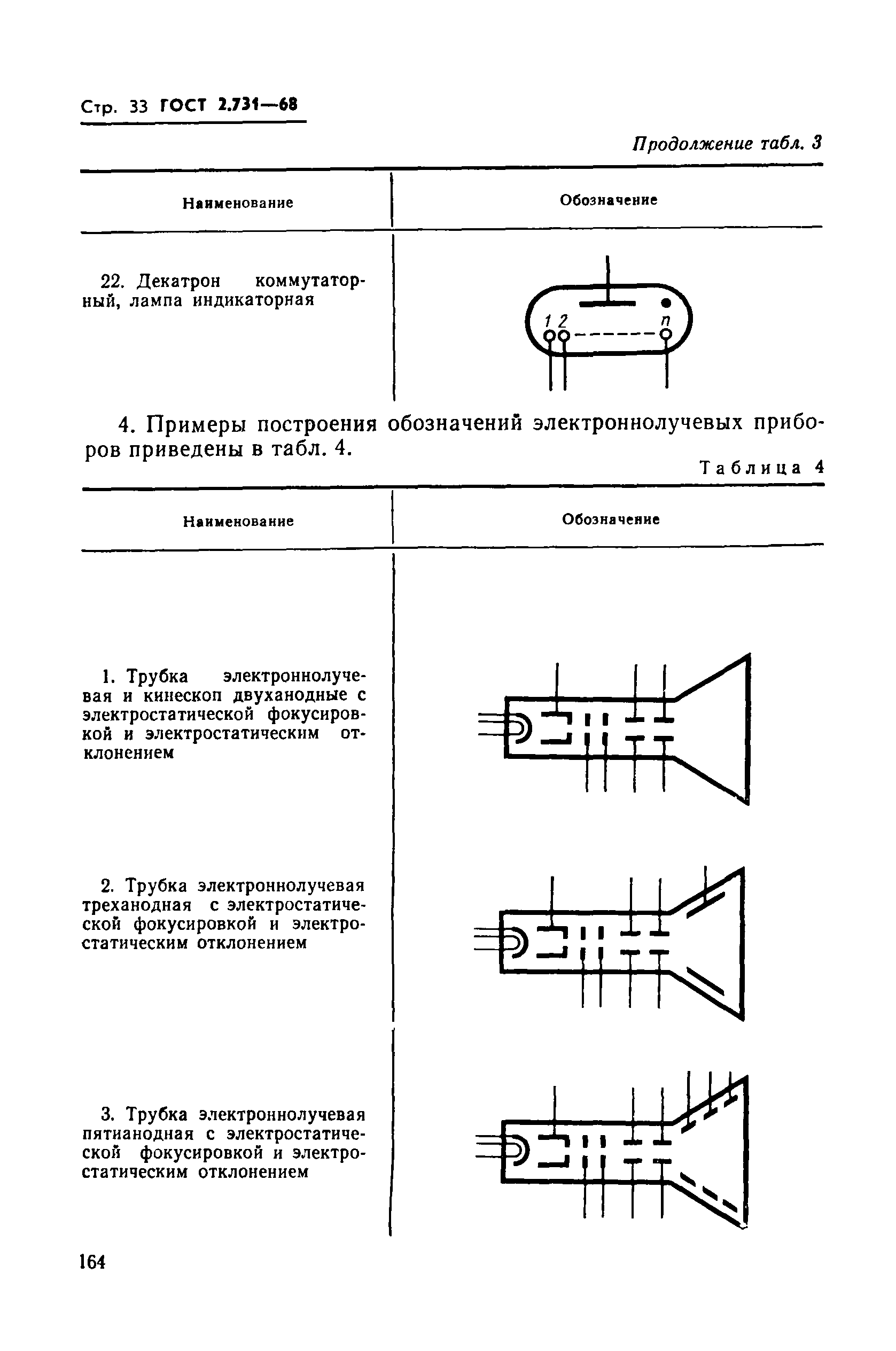 ГОСТ 2.731-68