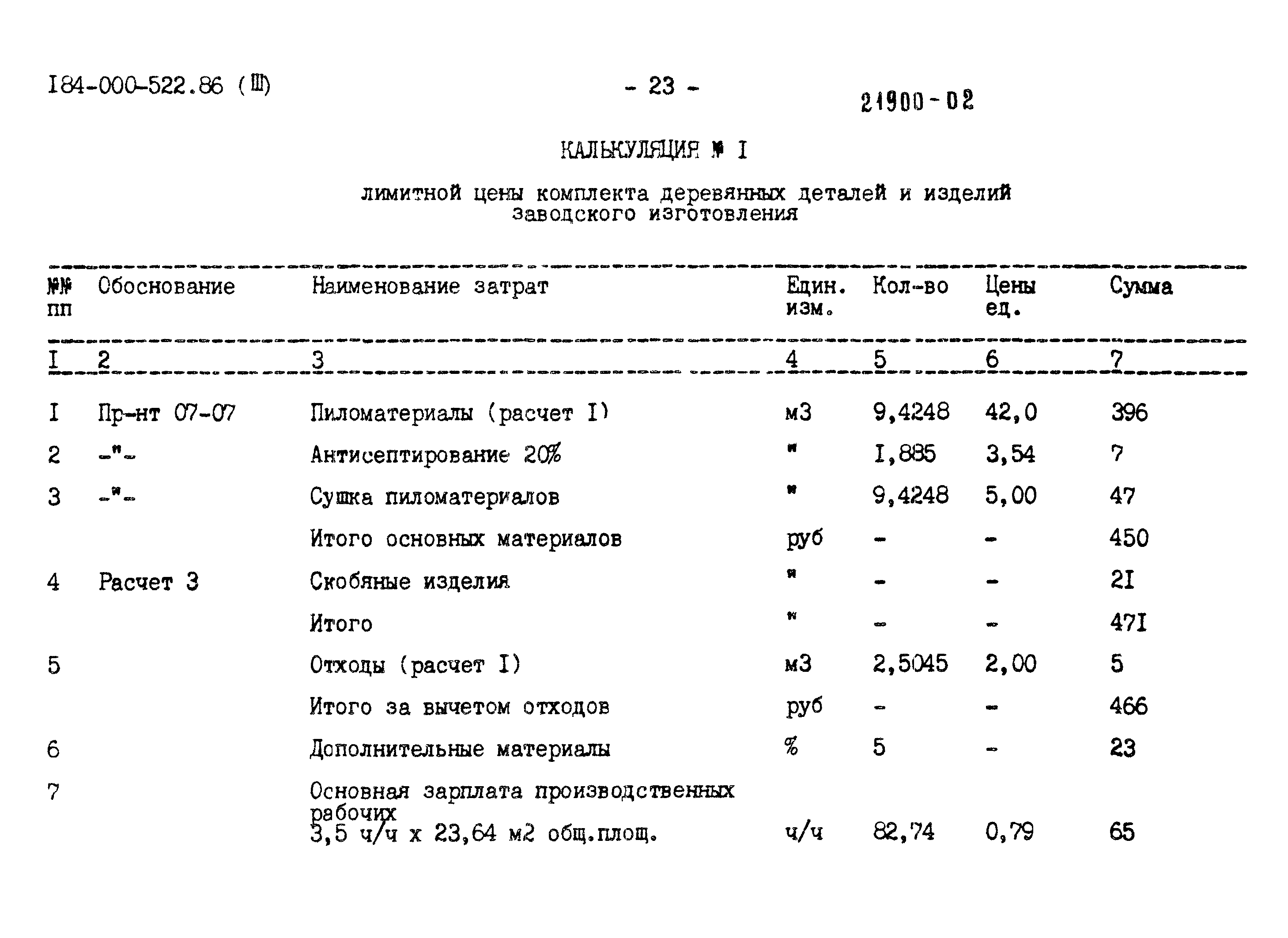 Калькуляция на изготовление дверей деревянных