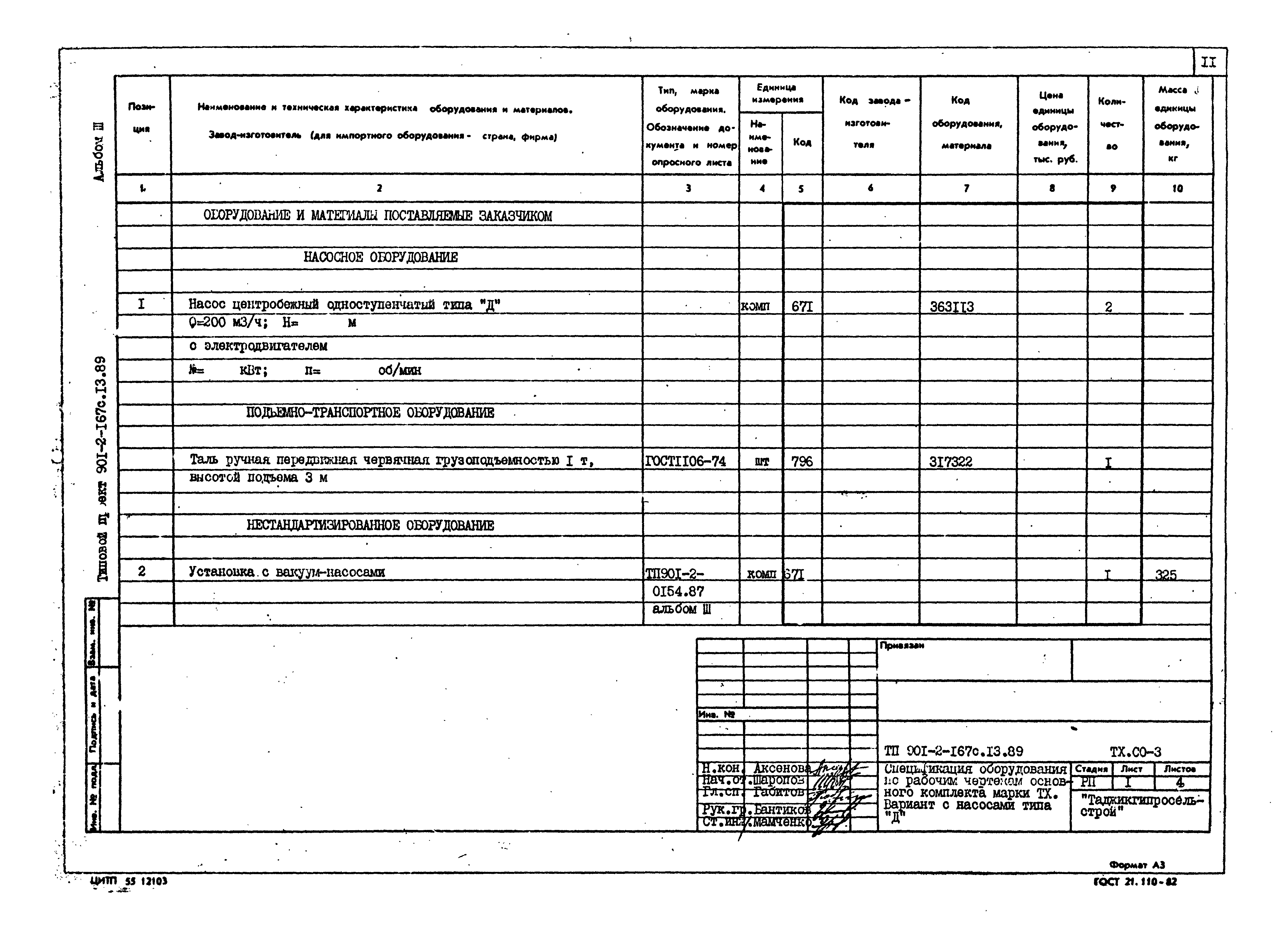 Типовой проект 901-2-167с.13.89