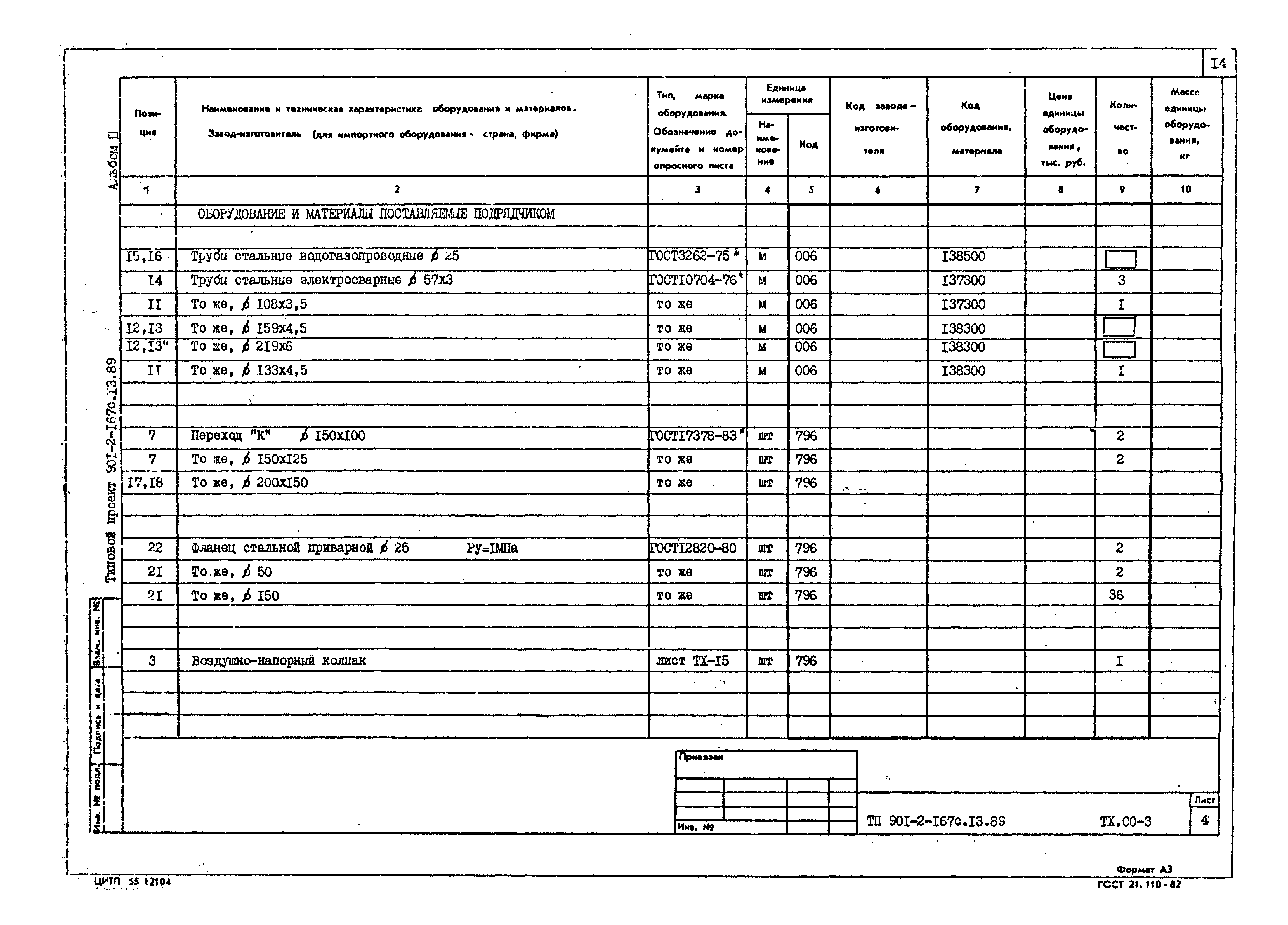 Типовой проект 901-2-167с.13.89