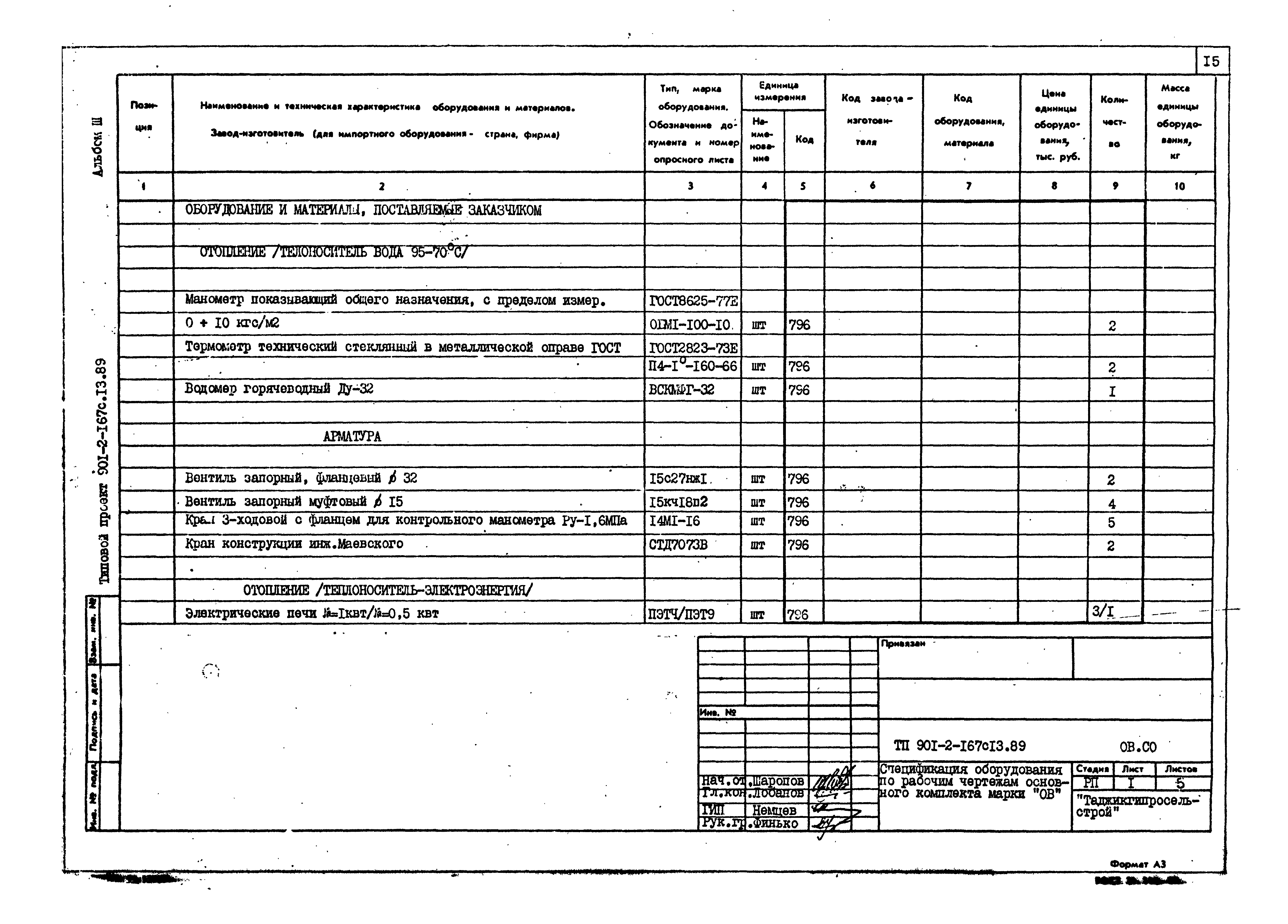 Типовой проект 901-2-167с.13.89