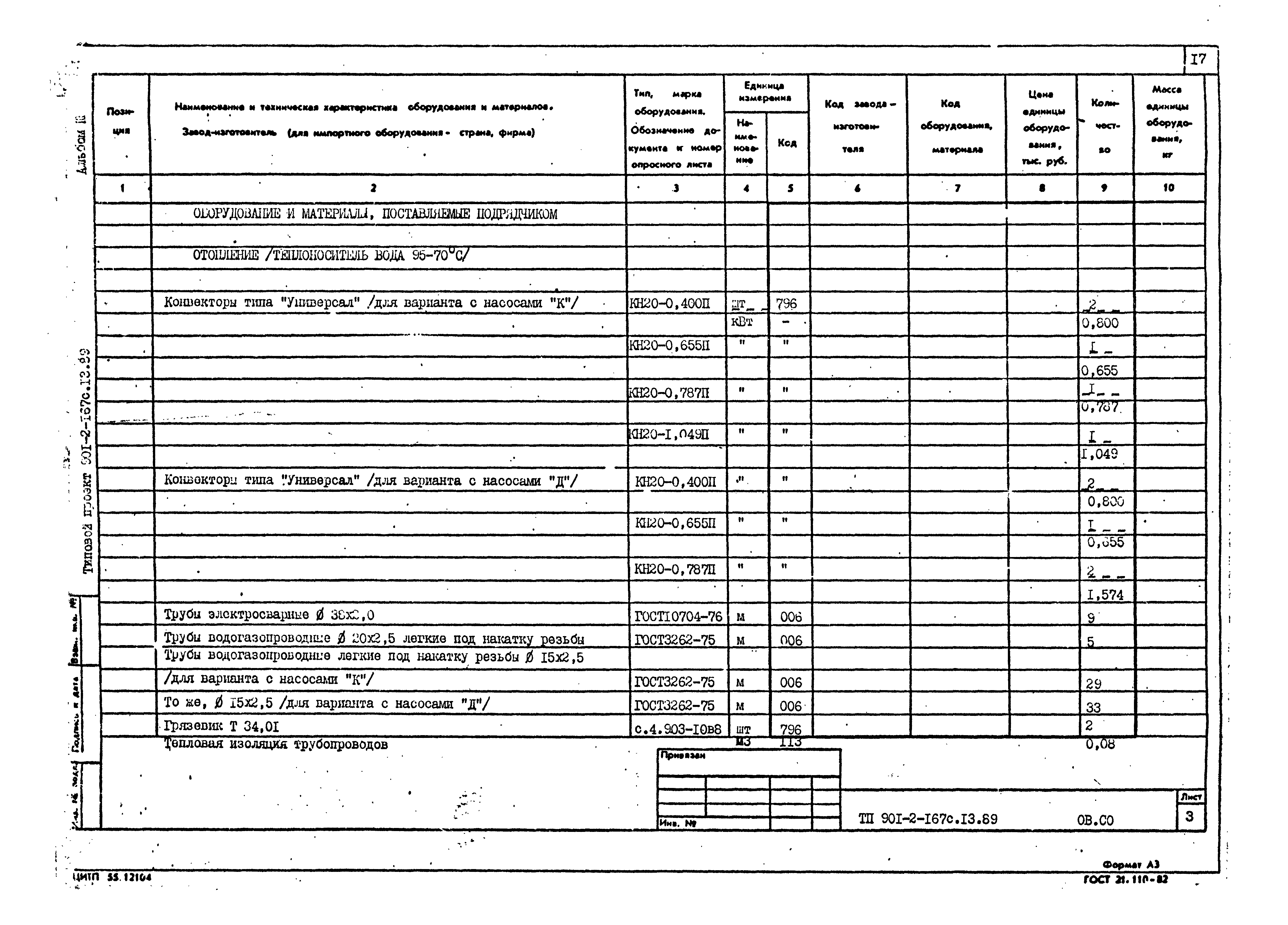 Типовой проект 901-2-167с.13.89