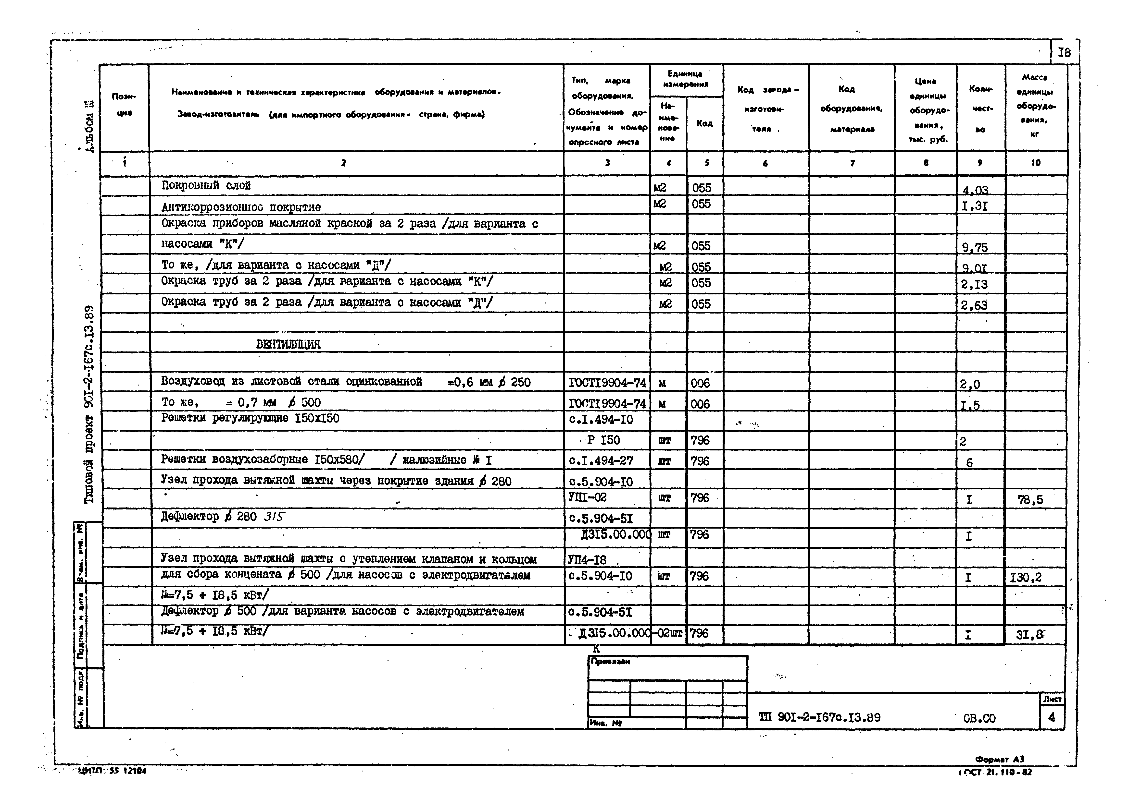 Типовой проект 901-2-167с.13.89
