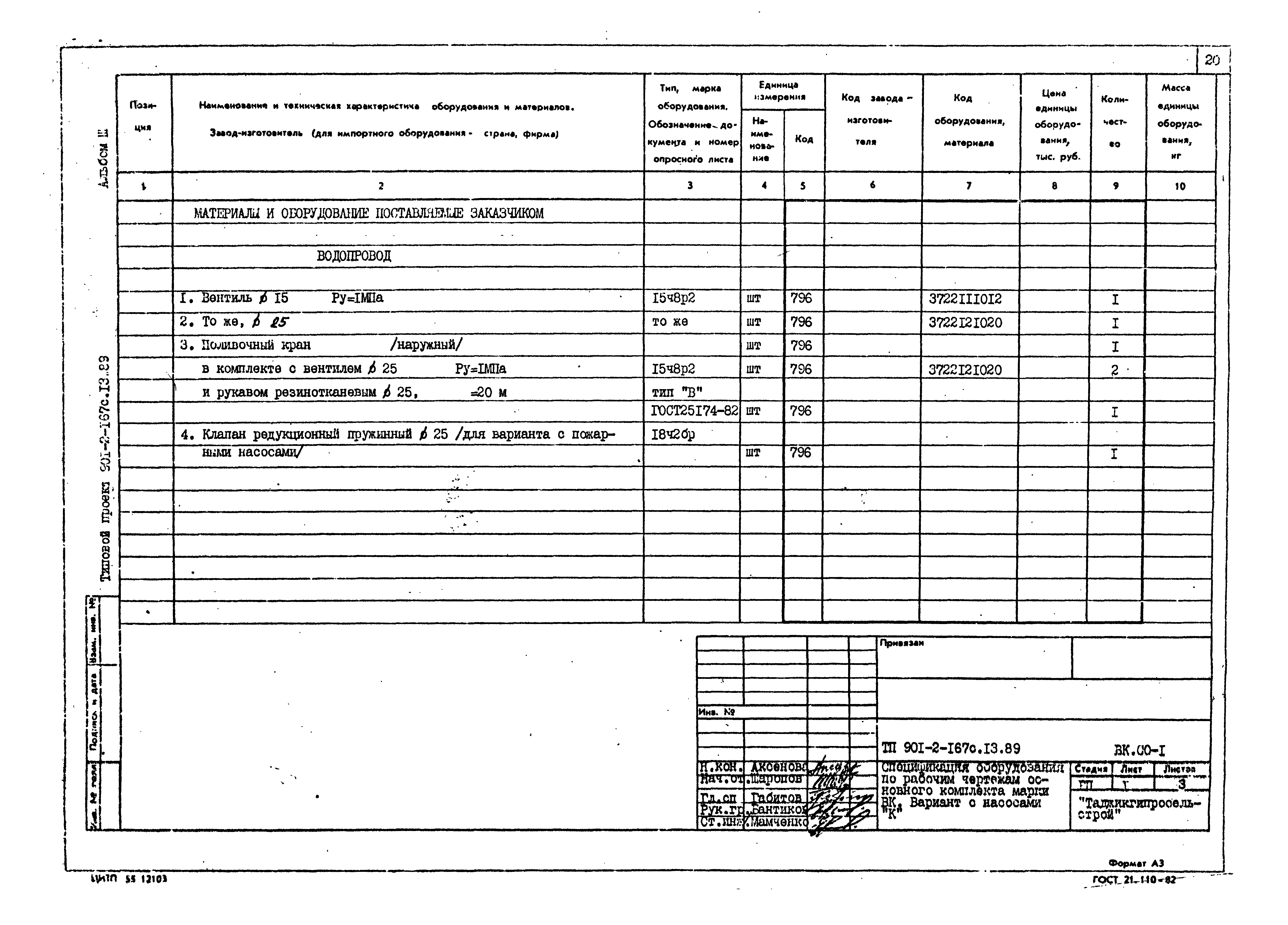 Типовой проект 901-2-167с.13.89