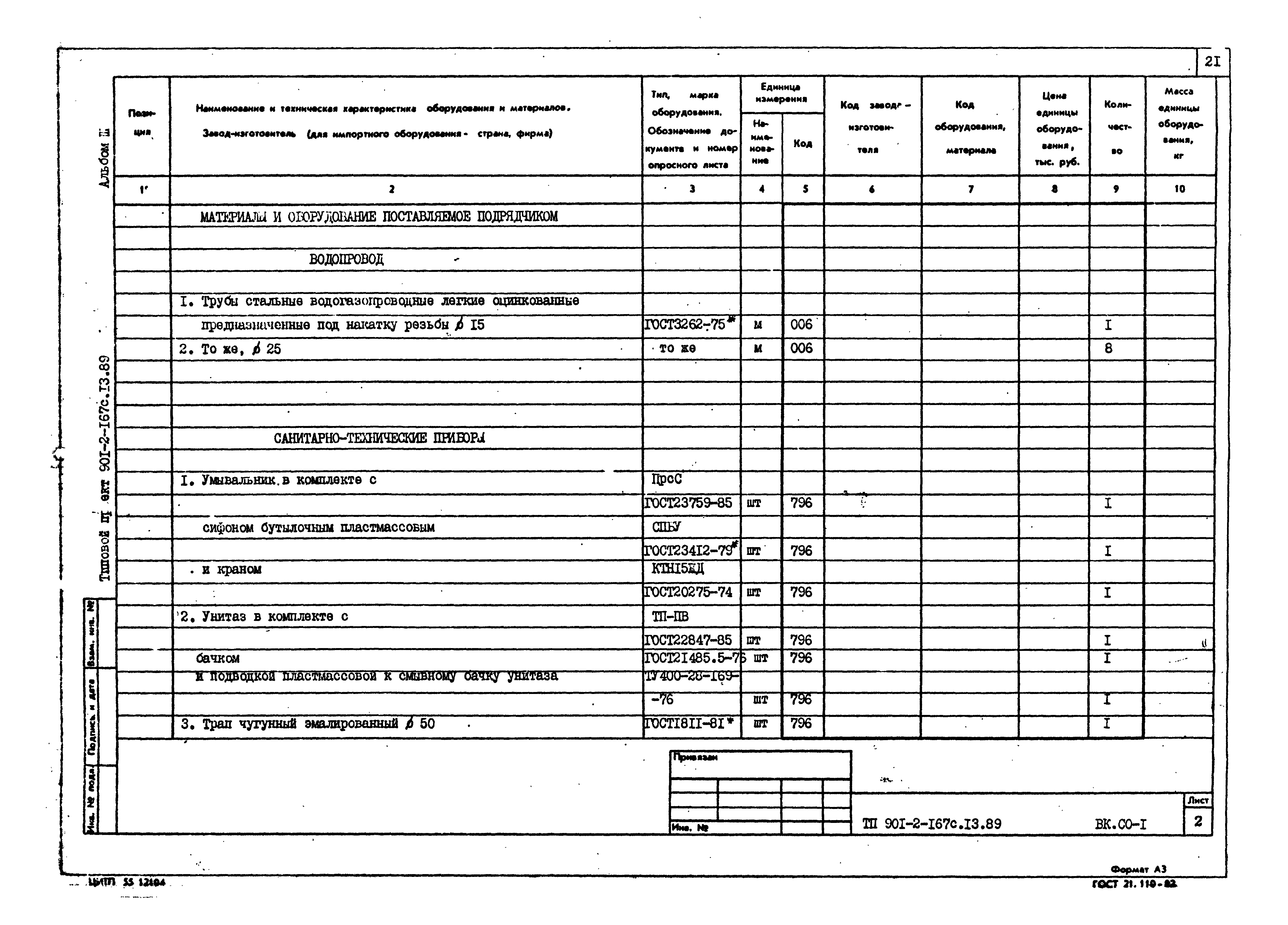 Типовой проект 901-2-167с.13.89