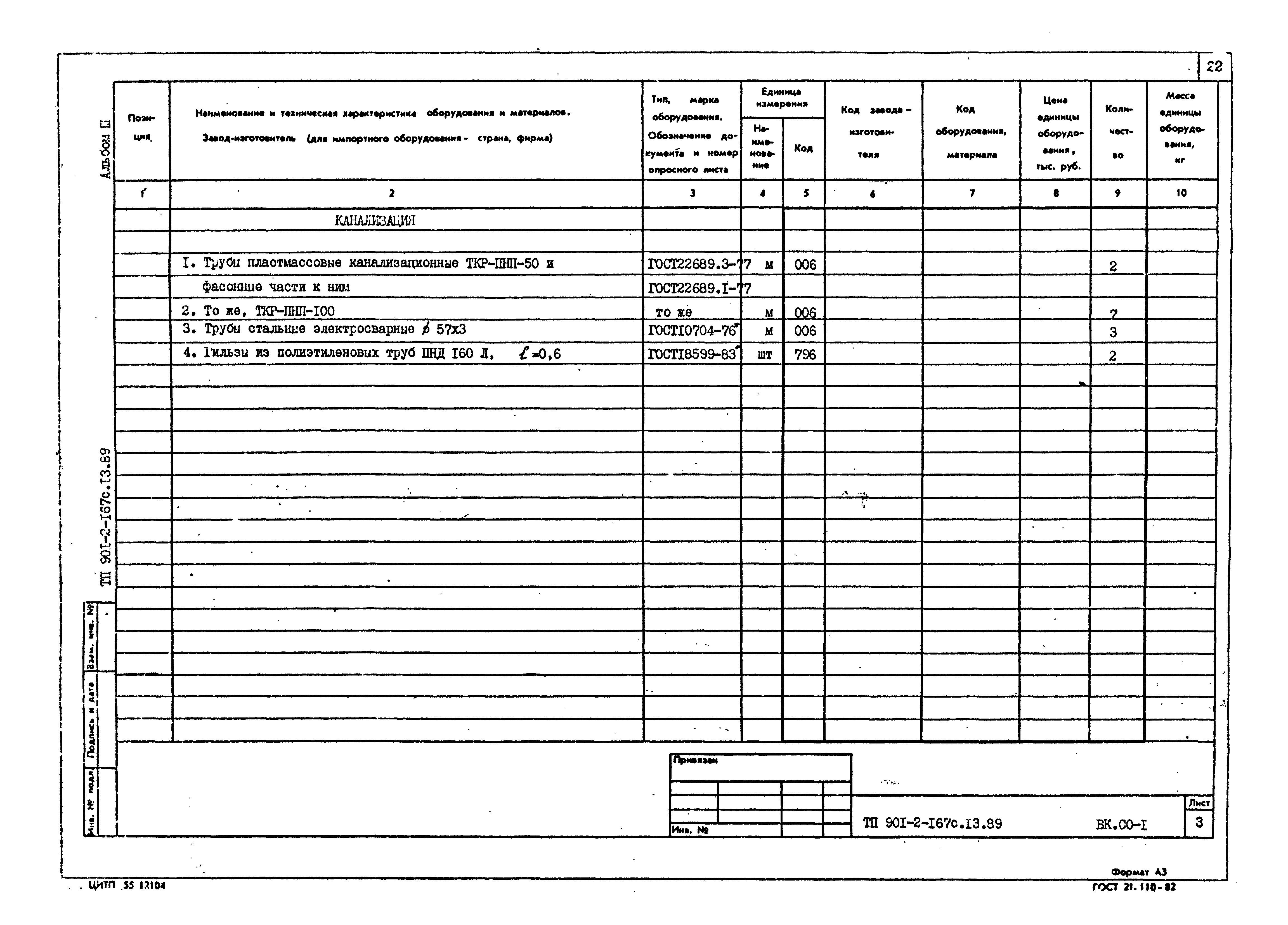 Типовой проект 901-2-167с.13.89
