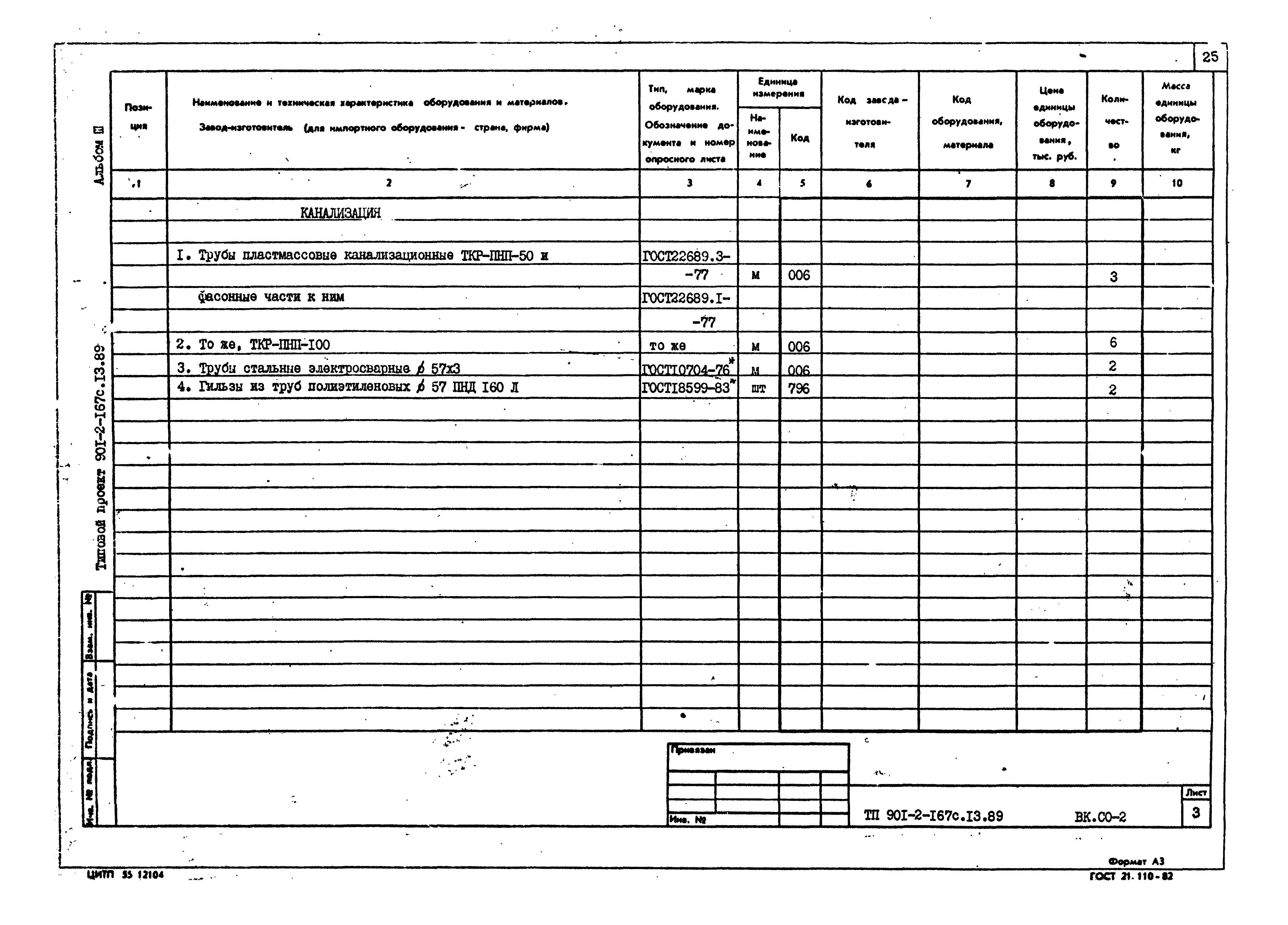Типовой проект 901-2-167с.13.89