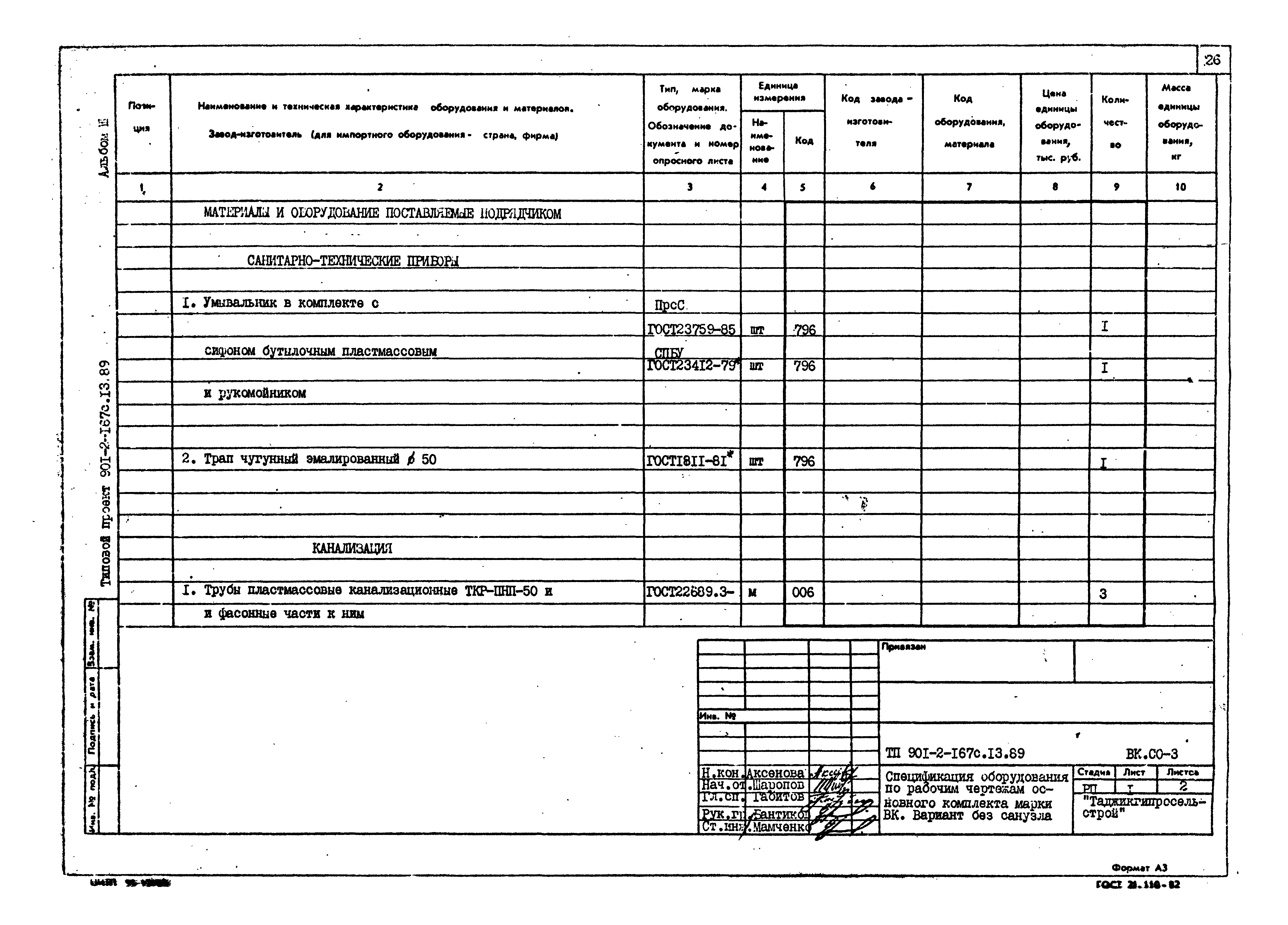 Типовой проект 901-2-167с.13.89