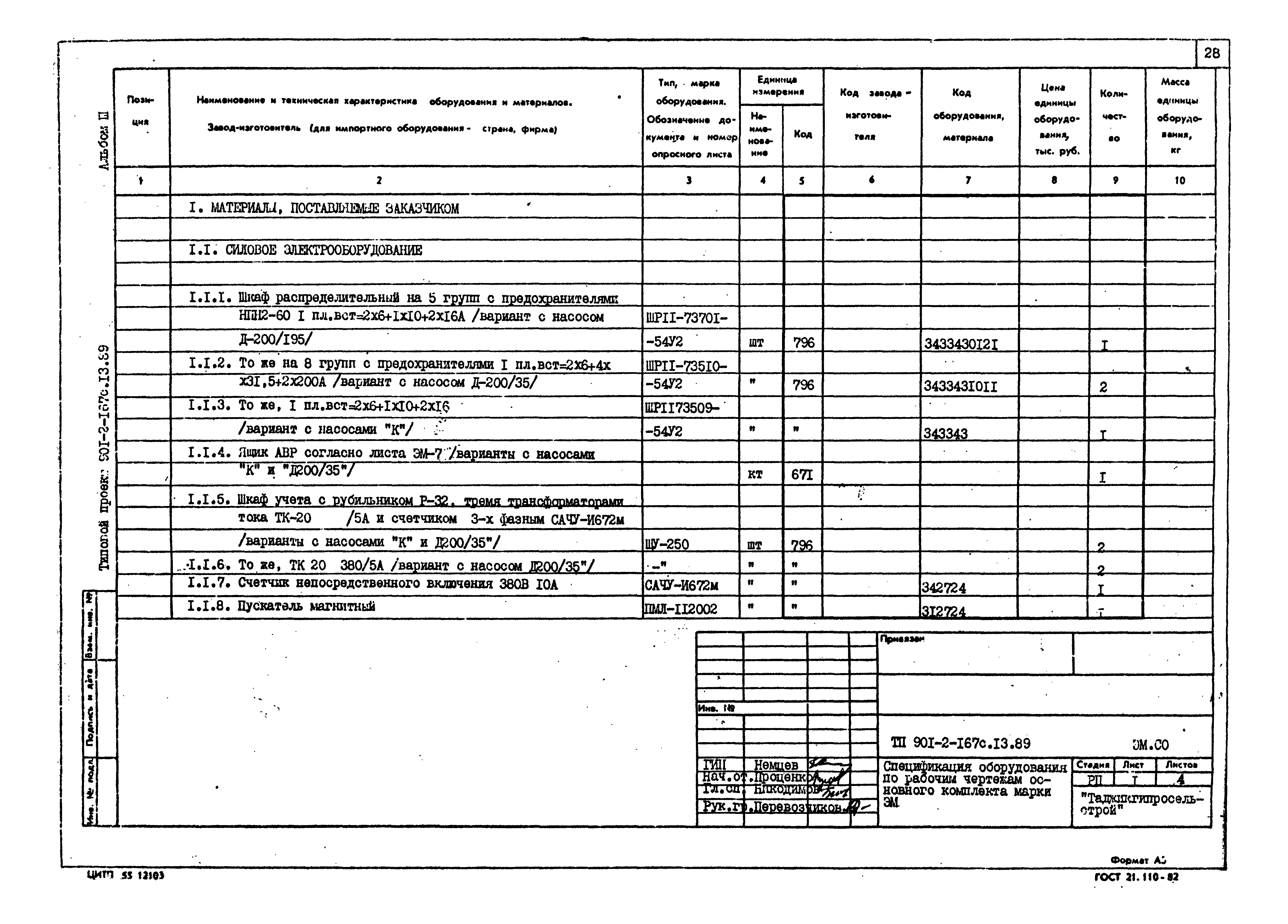 Типовой проект 901-2-167с.13.89