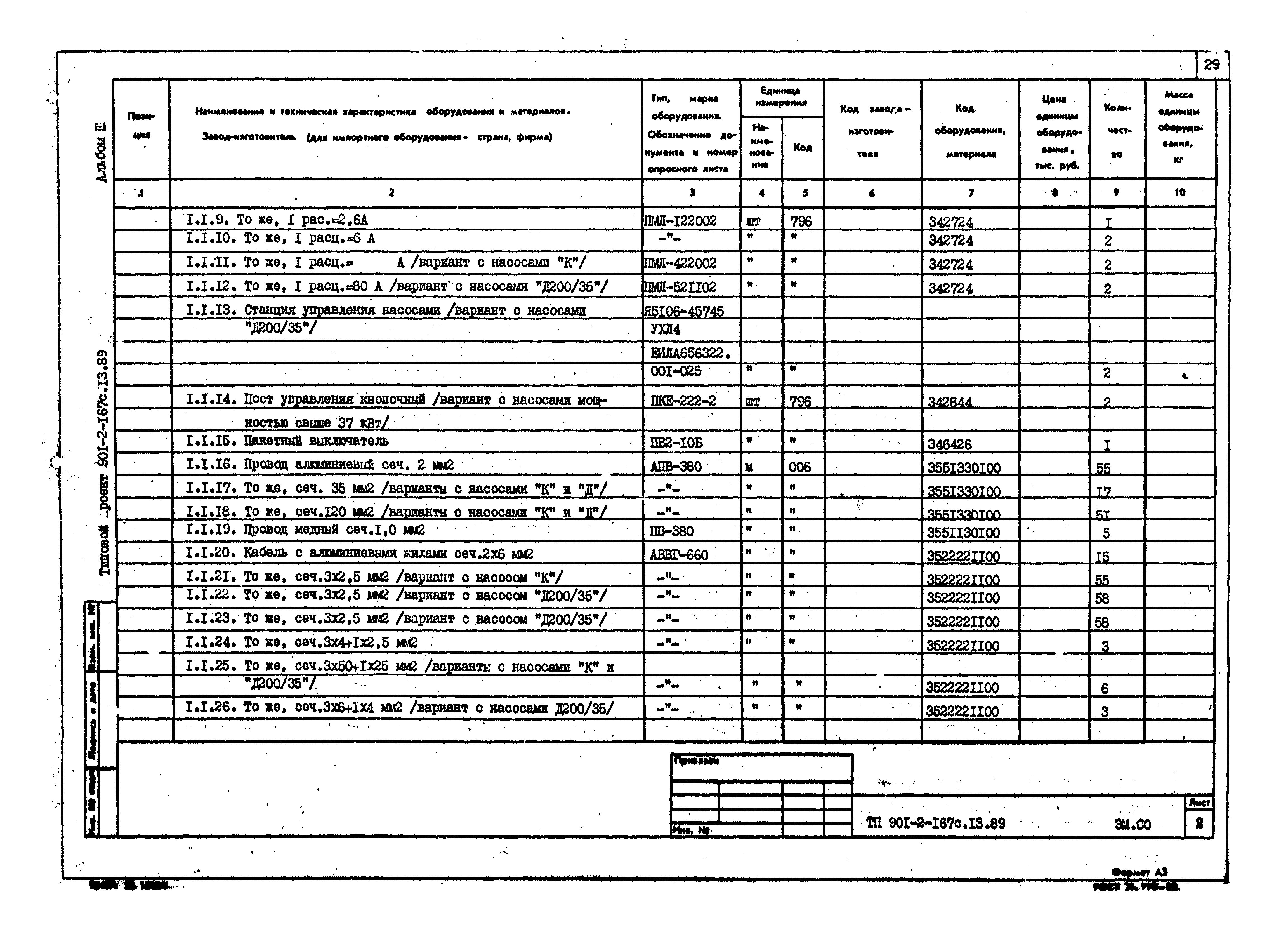 Типовой проект 901-2-167с.13.89
