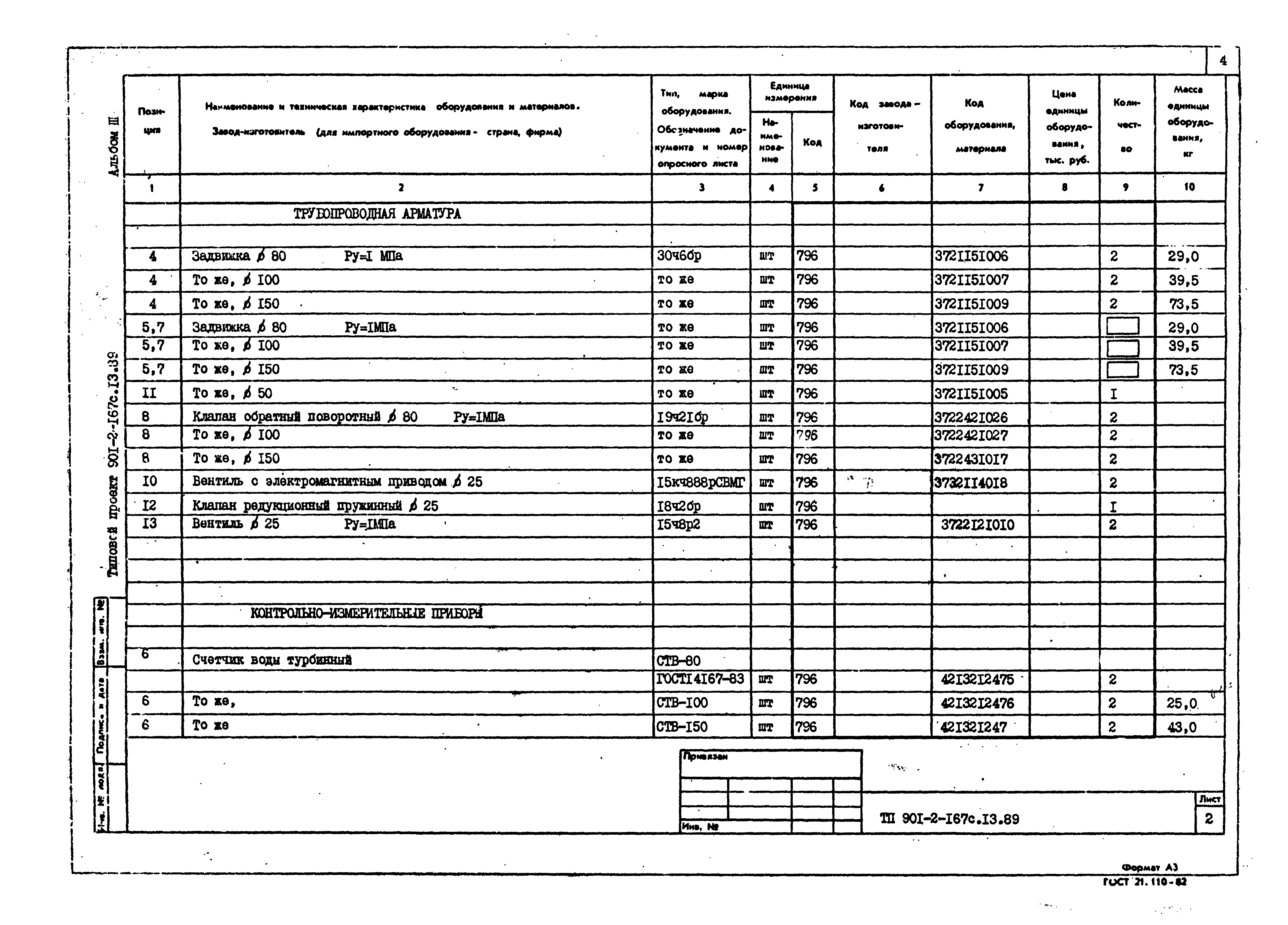 Типовой проект 901-2-167с.13.89
