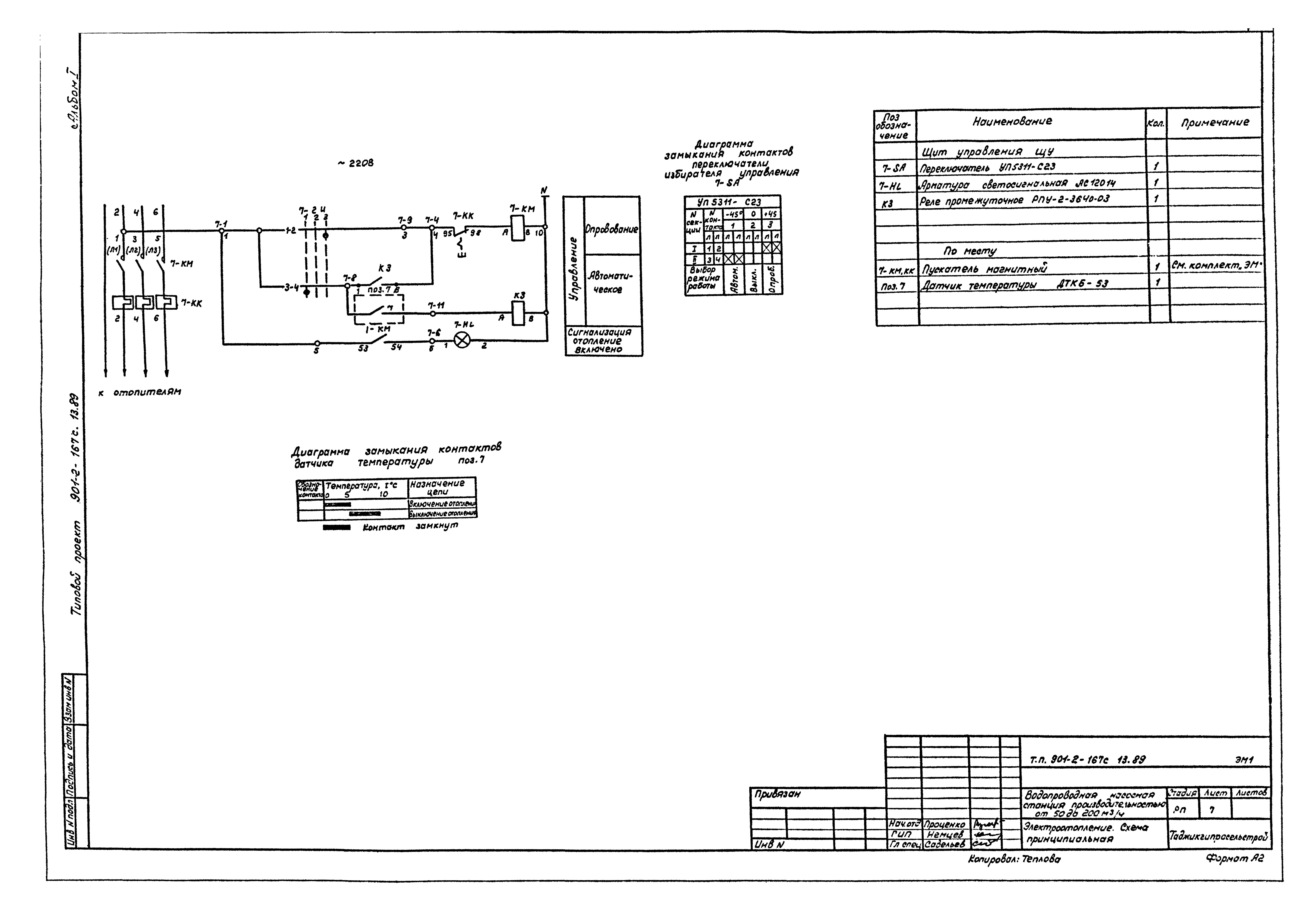 Типовой проект 901-2-167с.13.89