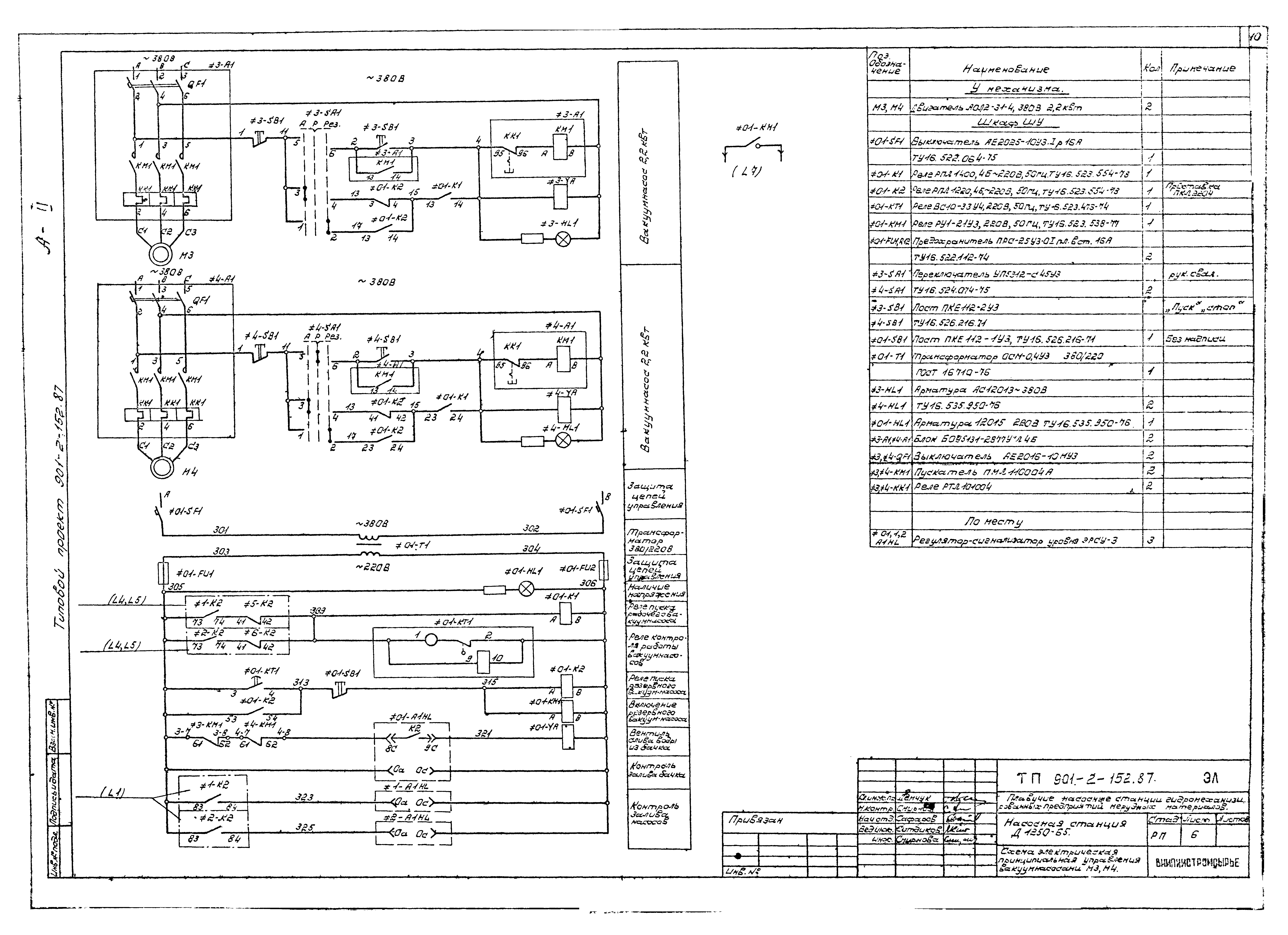 Типовой проект 901-2-152.87