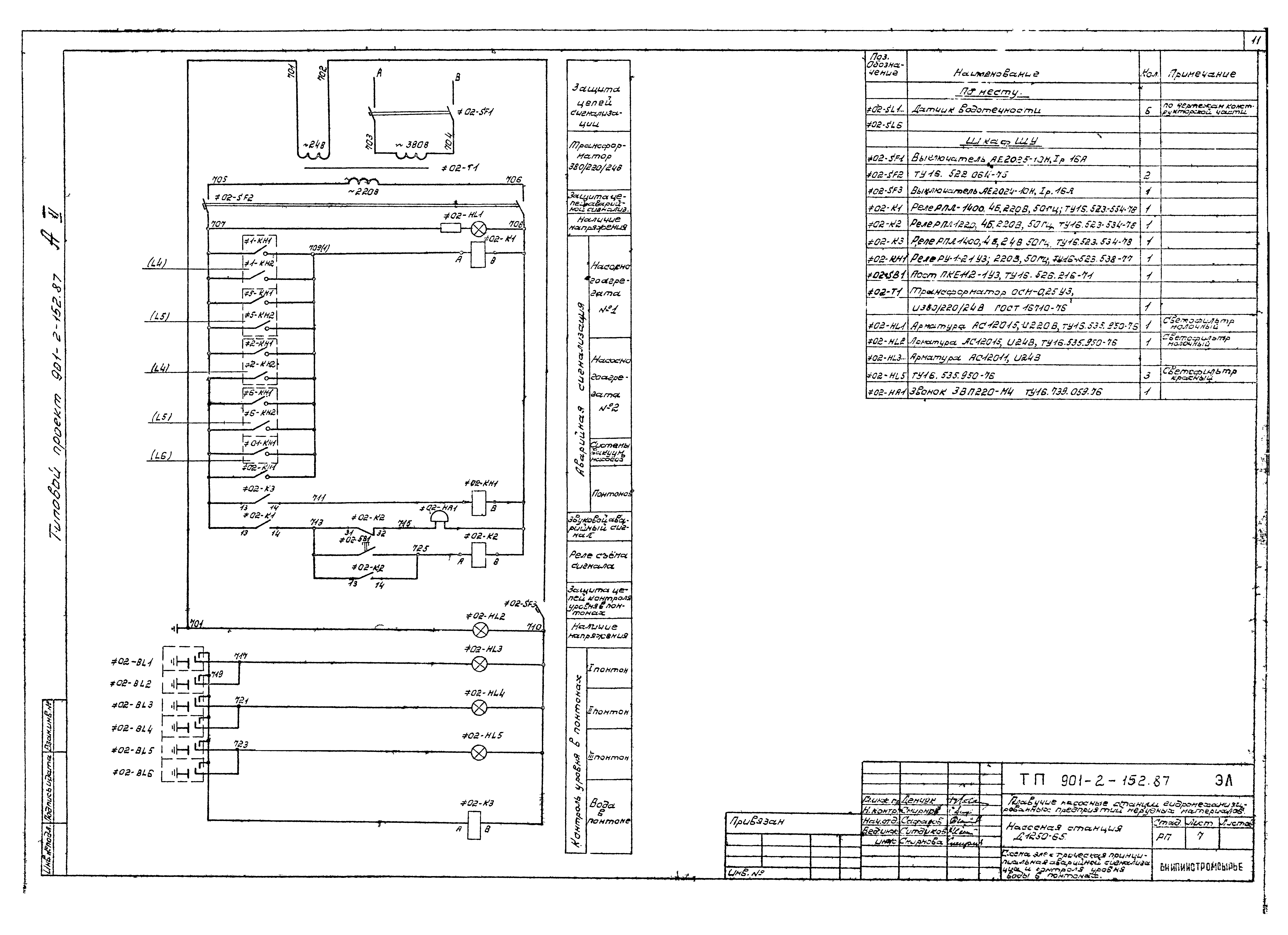 Типовой проект 901-2-152.87