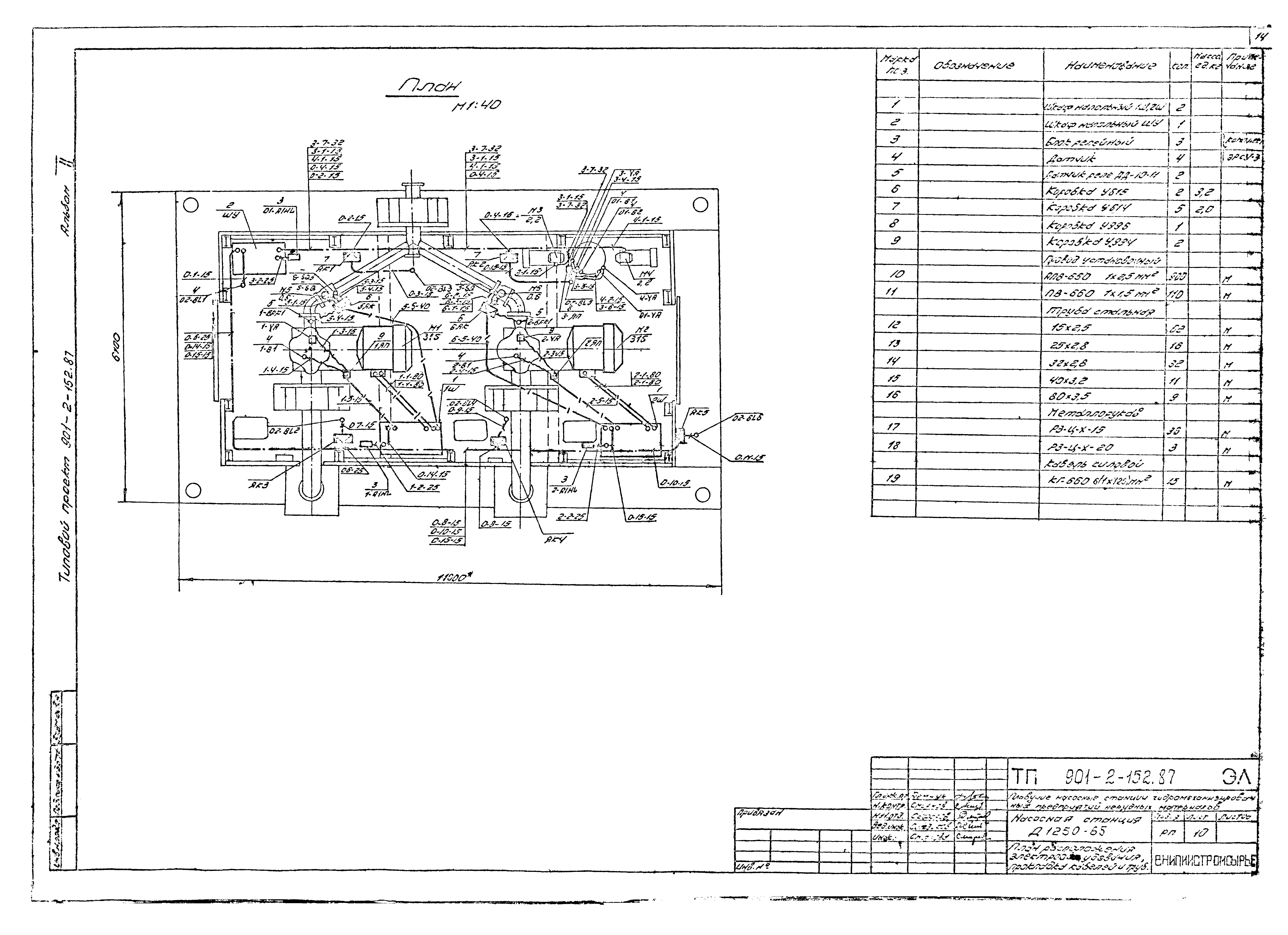 Типовой проект 901-2-152.87