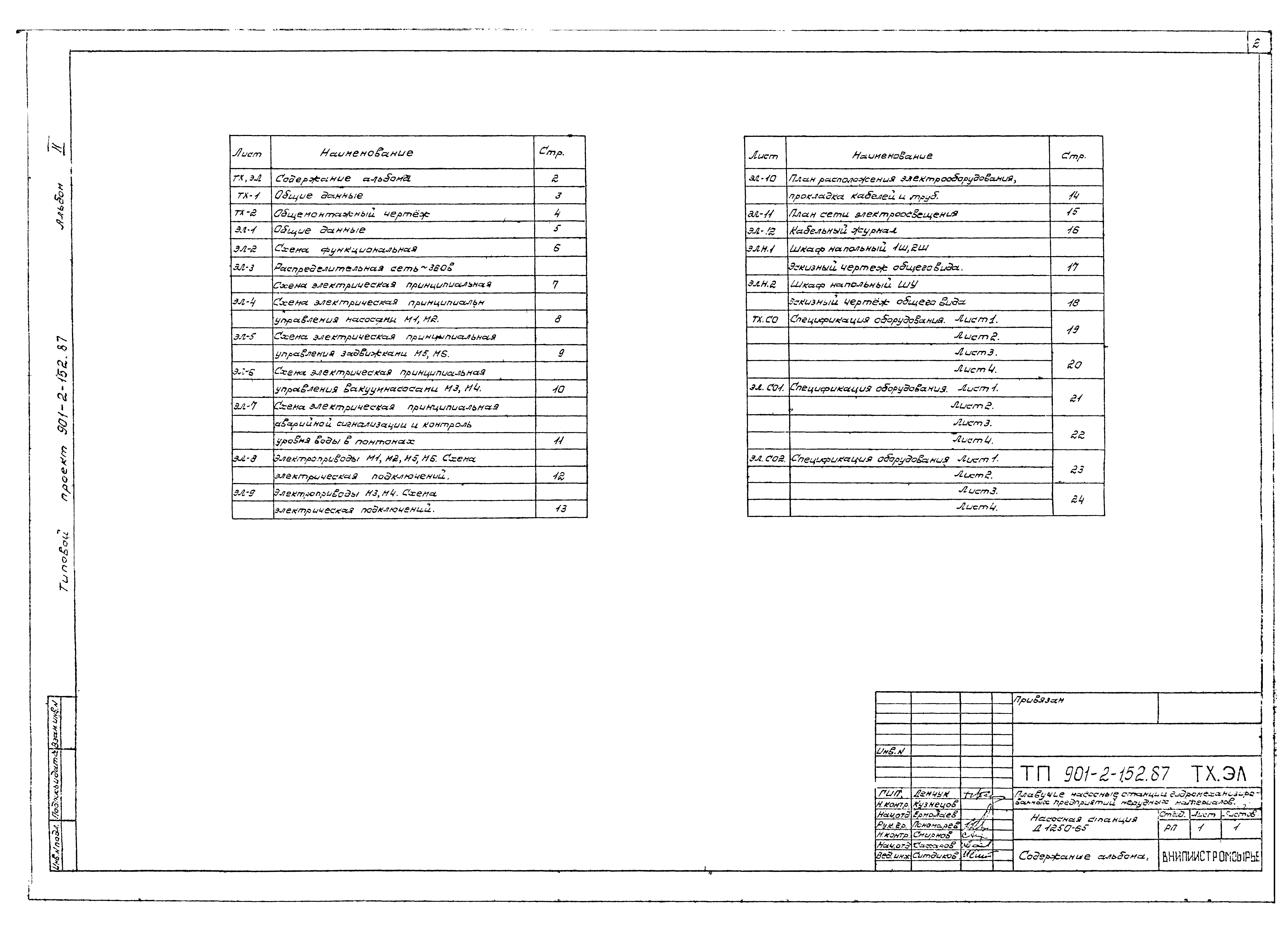 Типовой проект 901-2-152.87