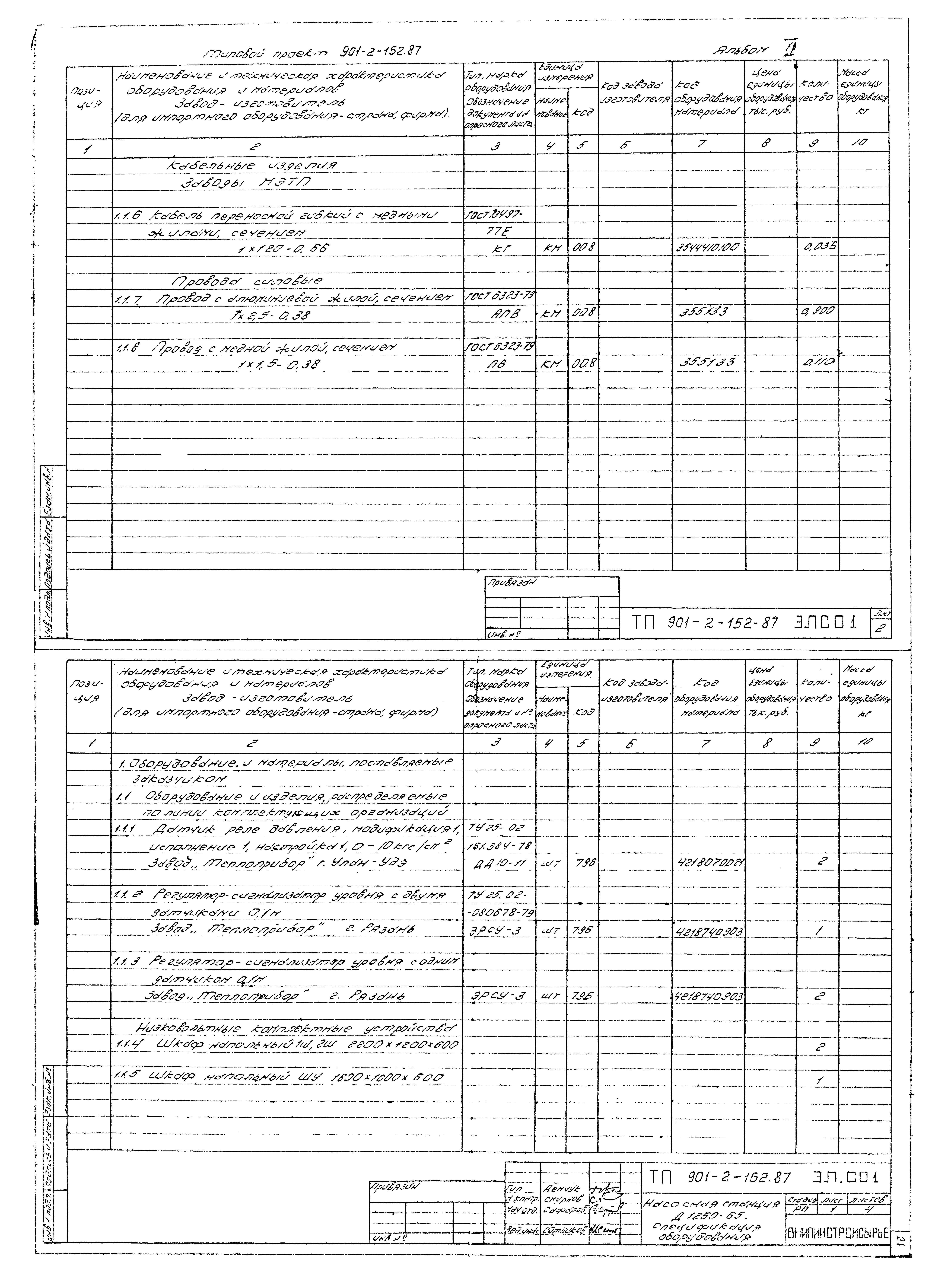 Типовой проект 901-2-152.87