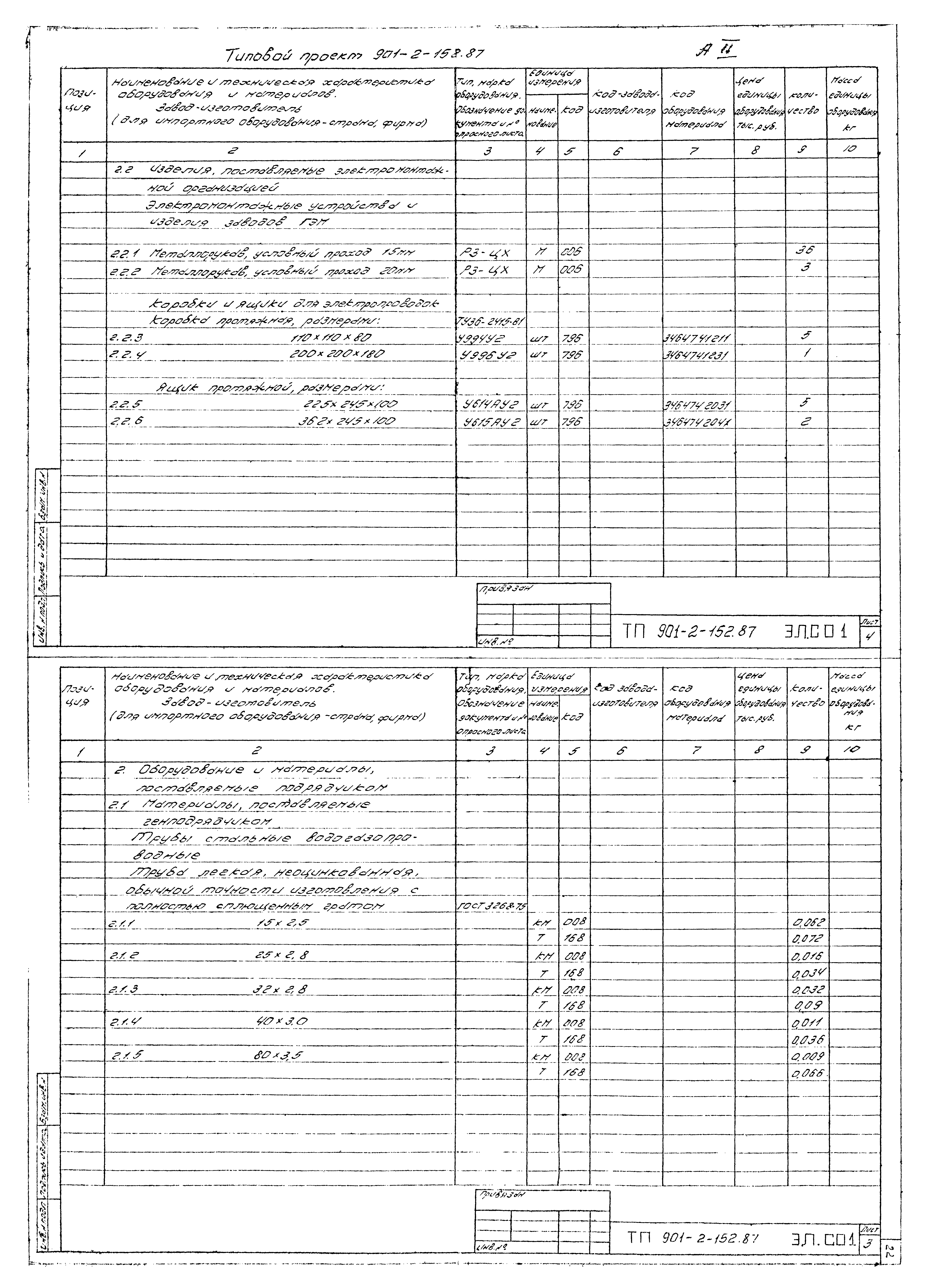 Типовой проект 901-2-152.87