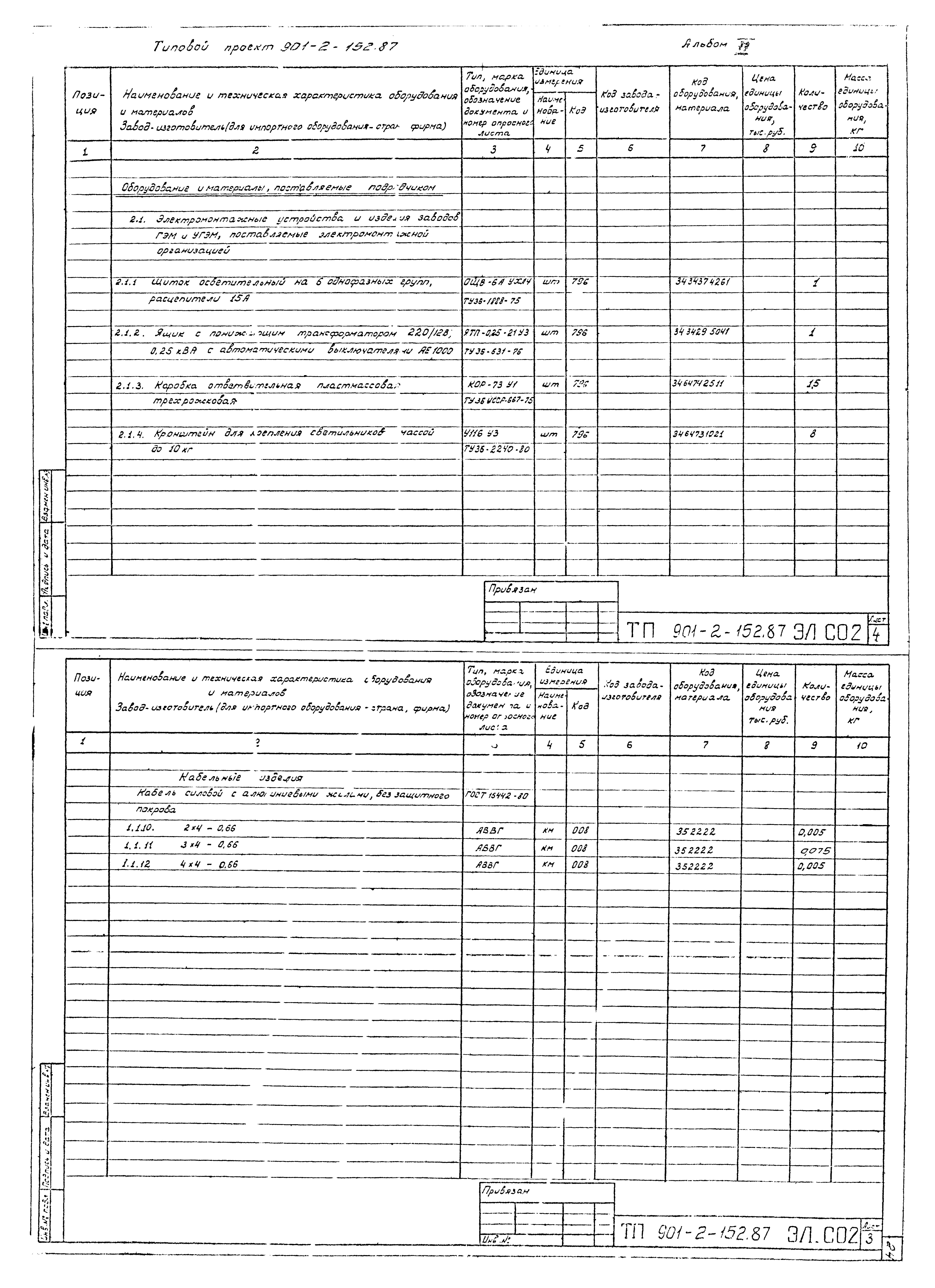 Типовой проект 901-2-152.87