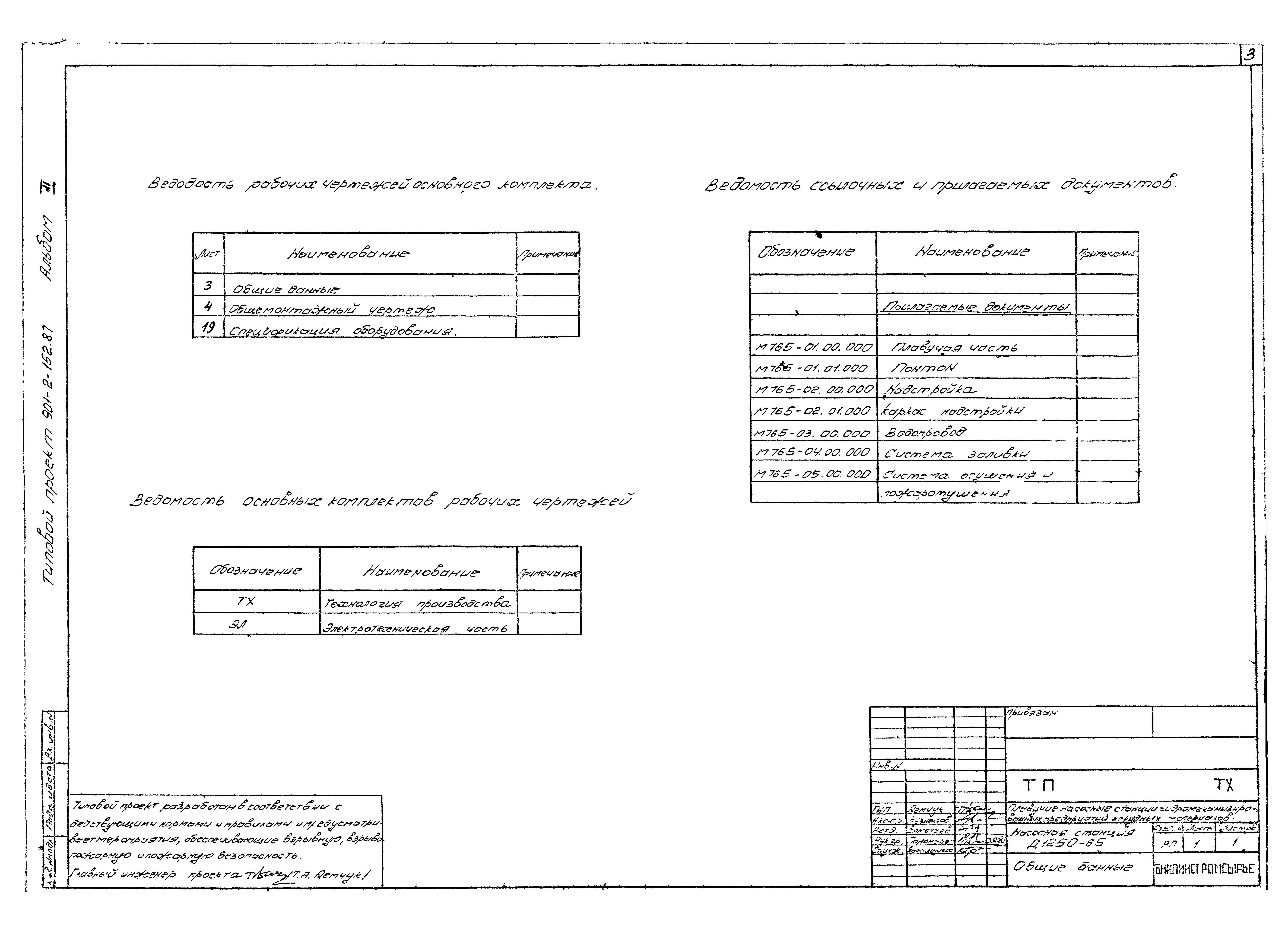 Типовой проект 901-2-152.87