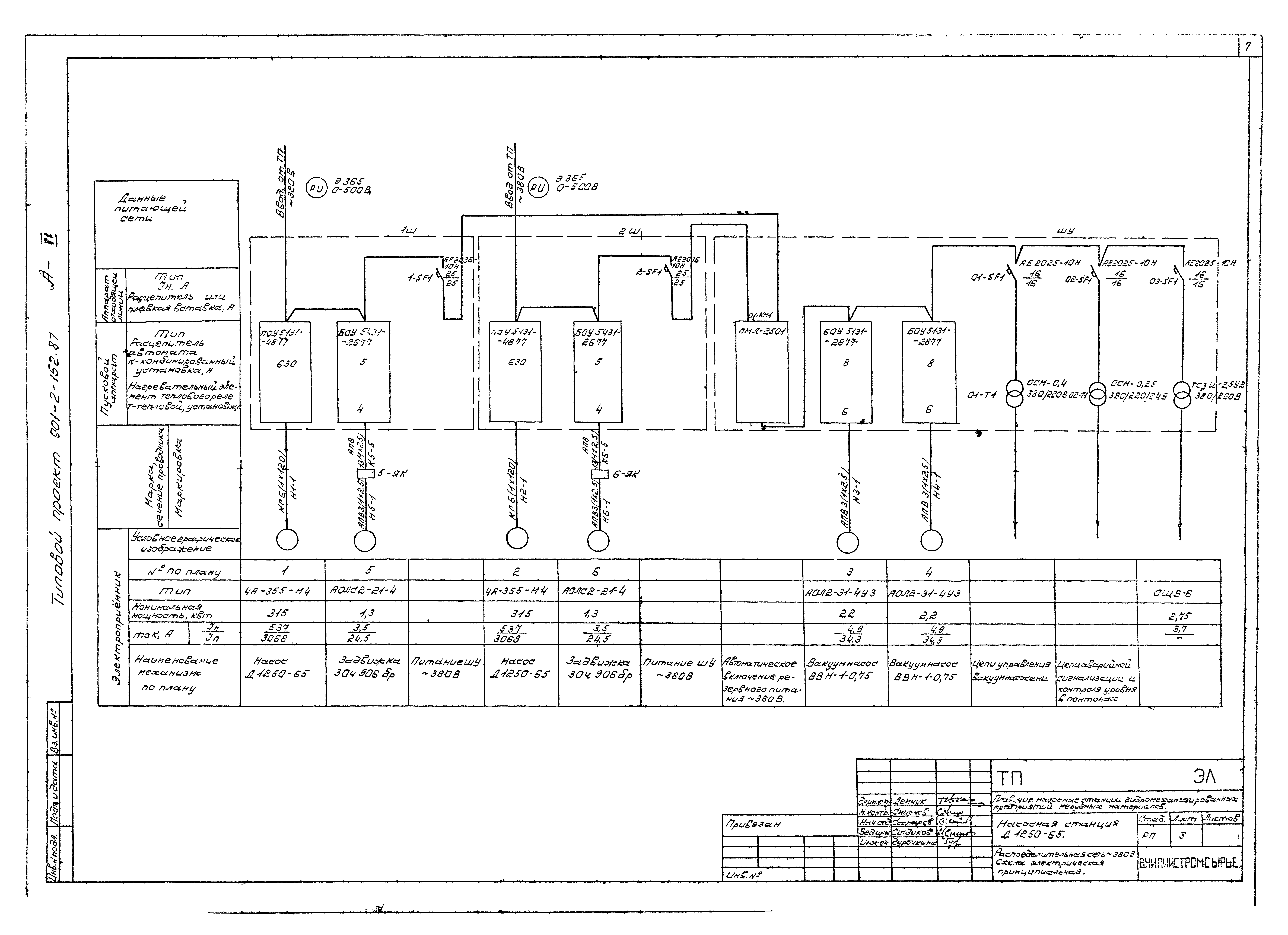 Типовой проект 901-2-152.87