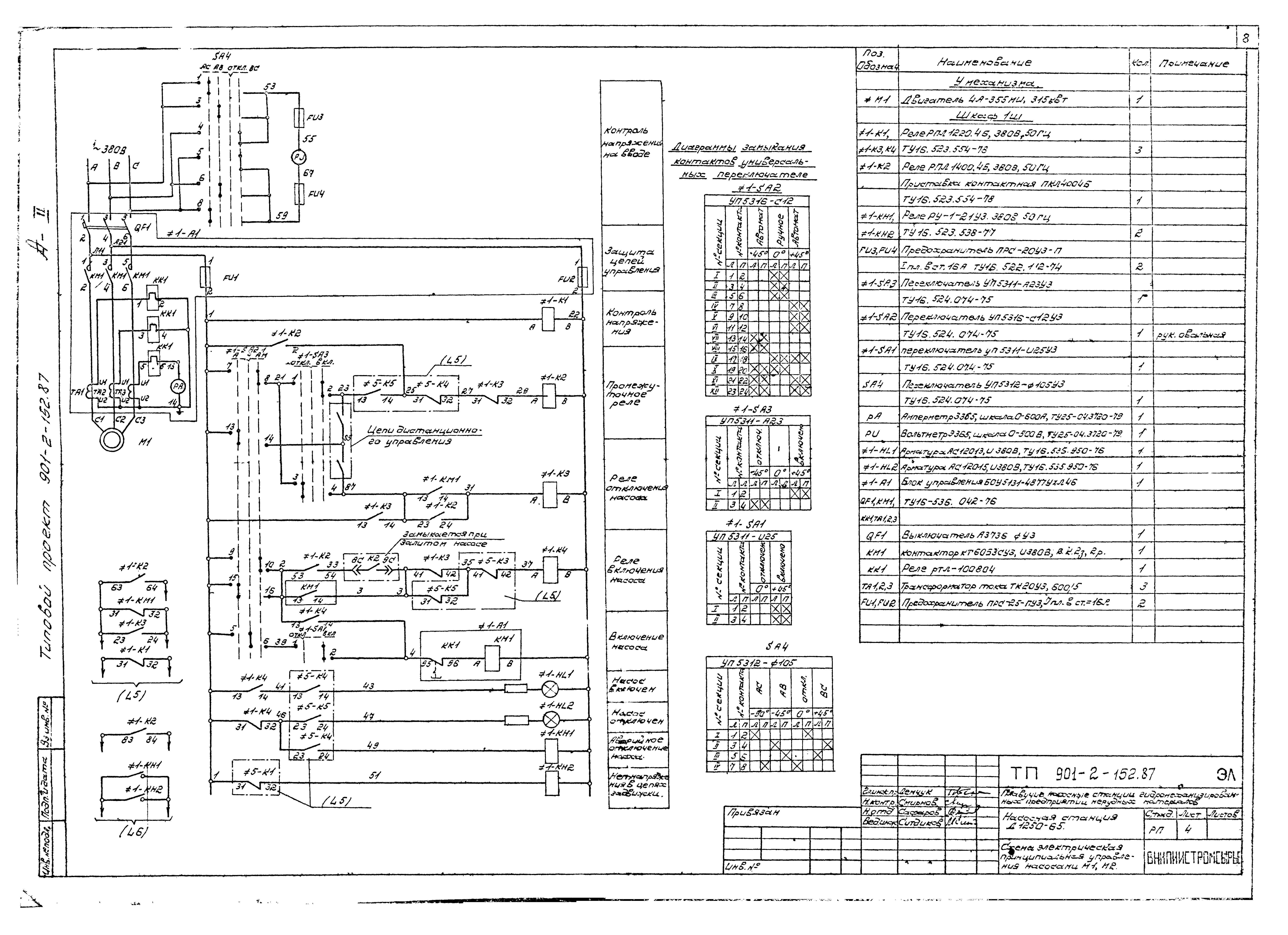 Типовой проект 901-2-152.87