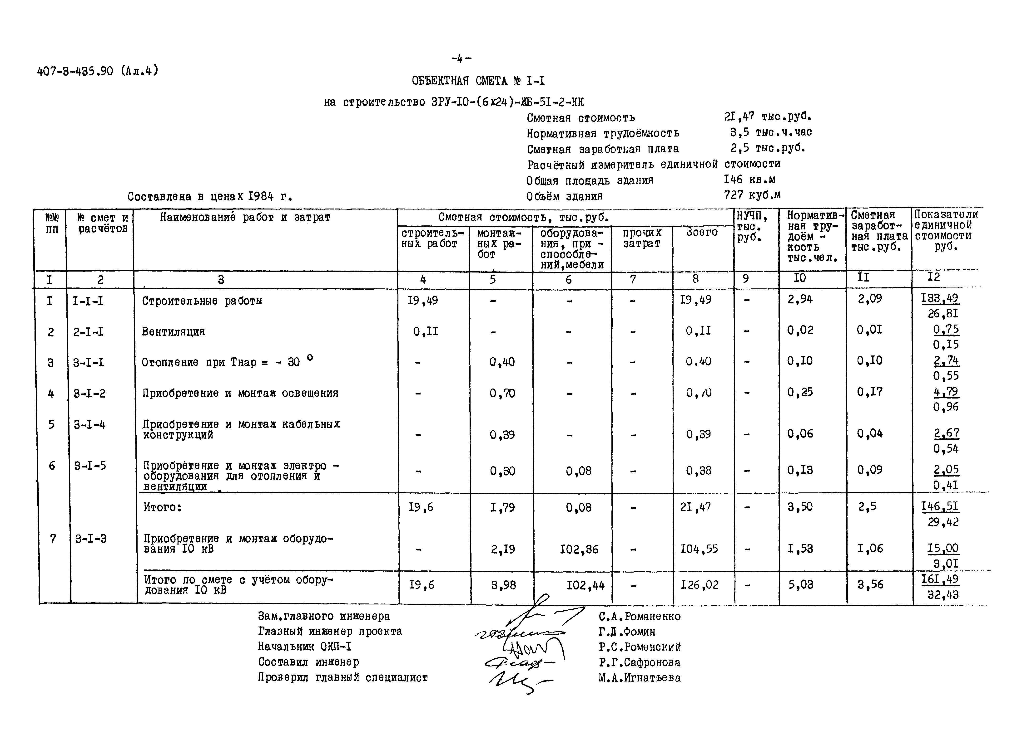 Хранение проектно сметной документации. Сметная документация. Проектно-сметная документация пример. Сметная документация в строительстве. Смета на проектную документацию.