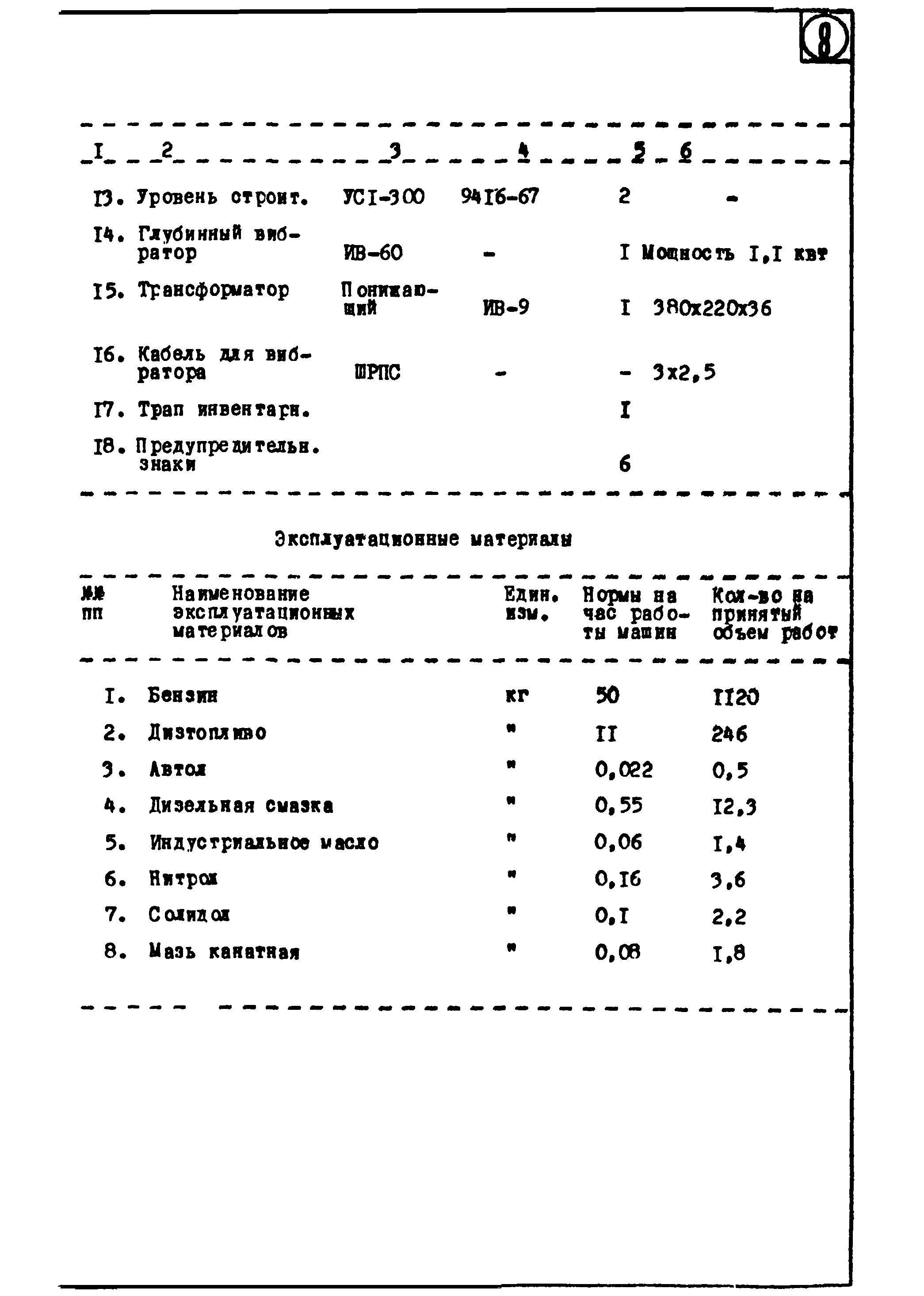 ТТК 4.04.03.08