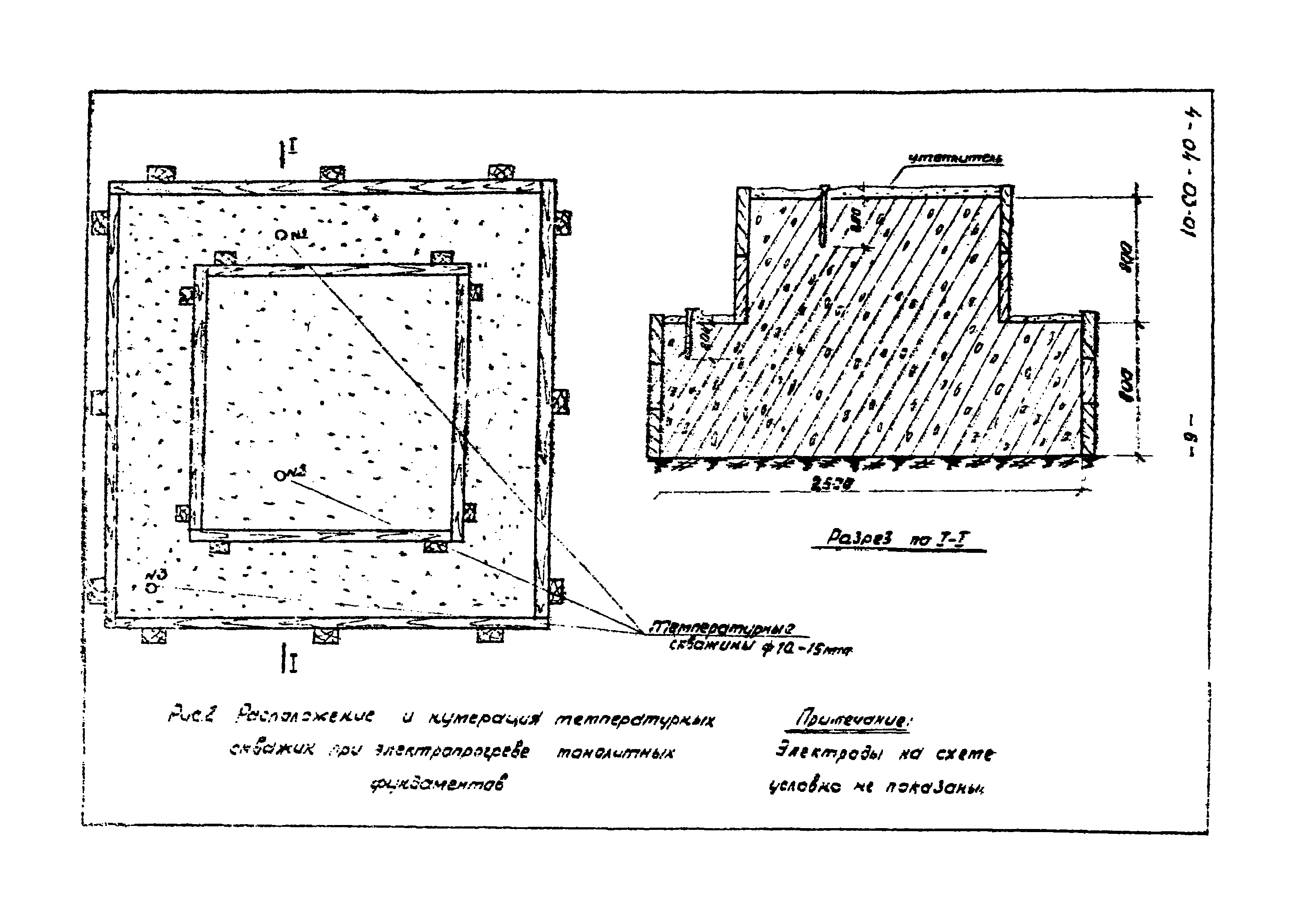 ТТК 4.04.03.01