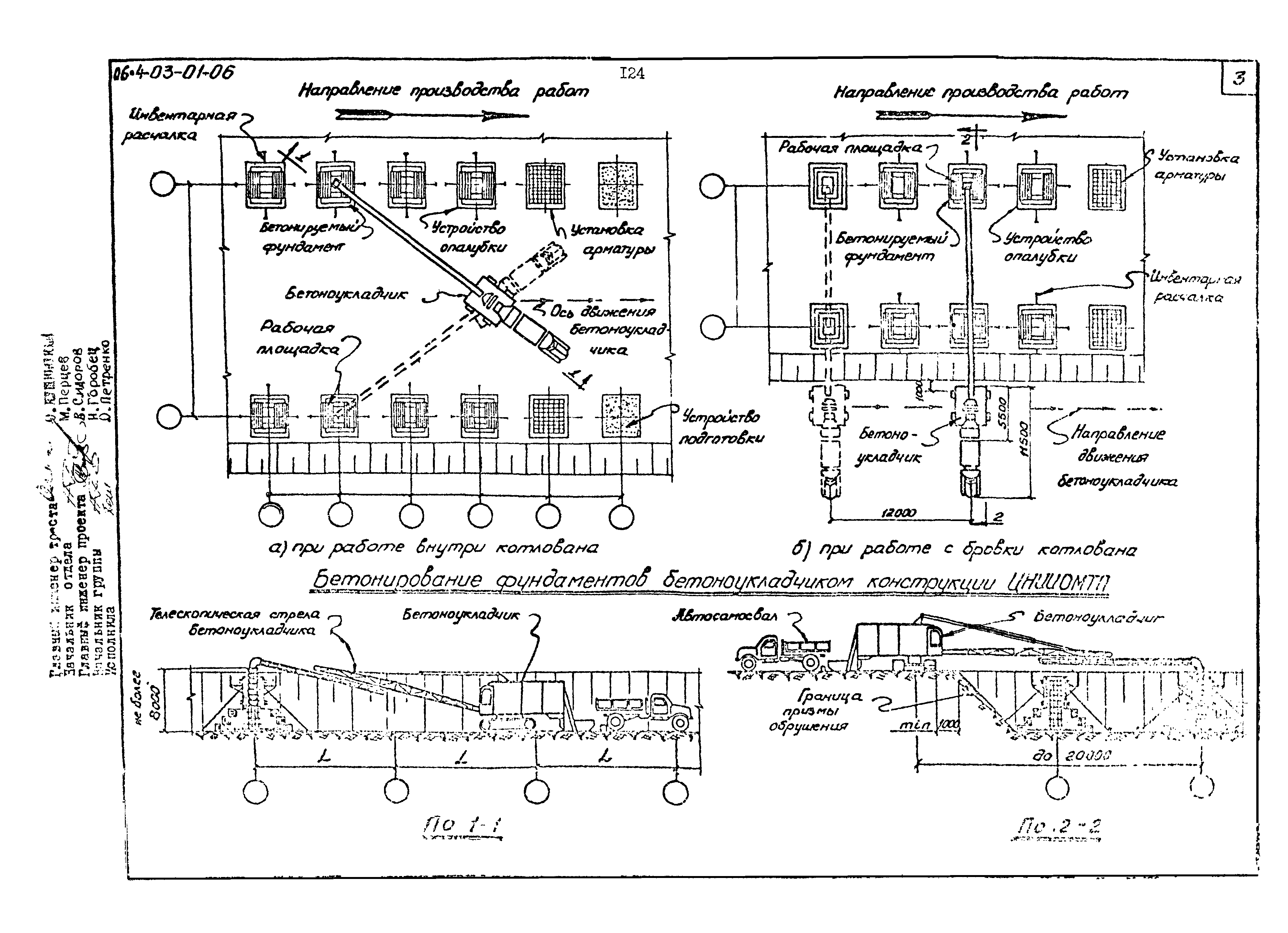 ТТК 4.03.01.06