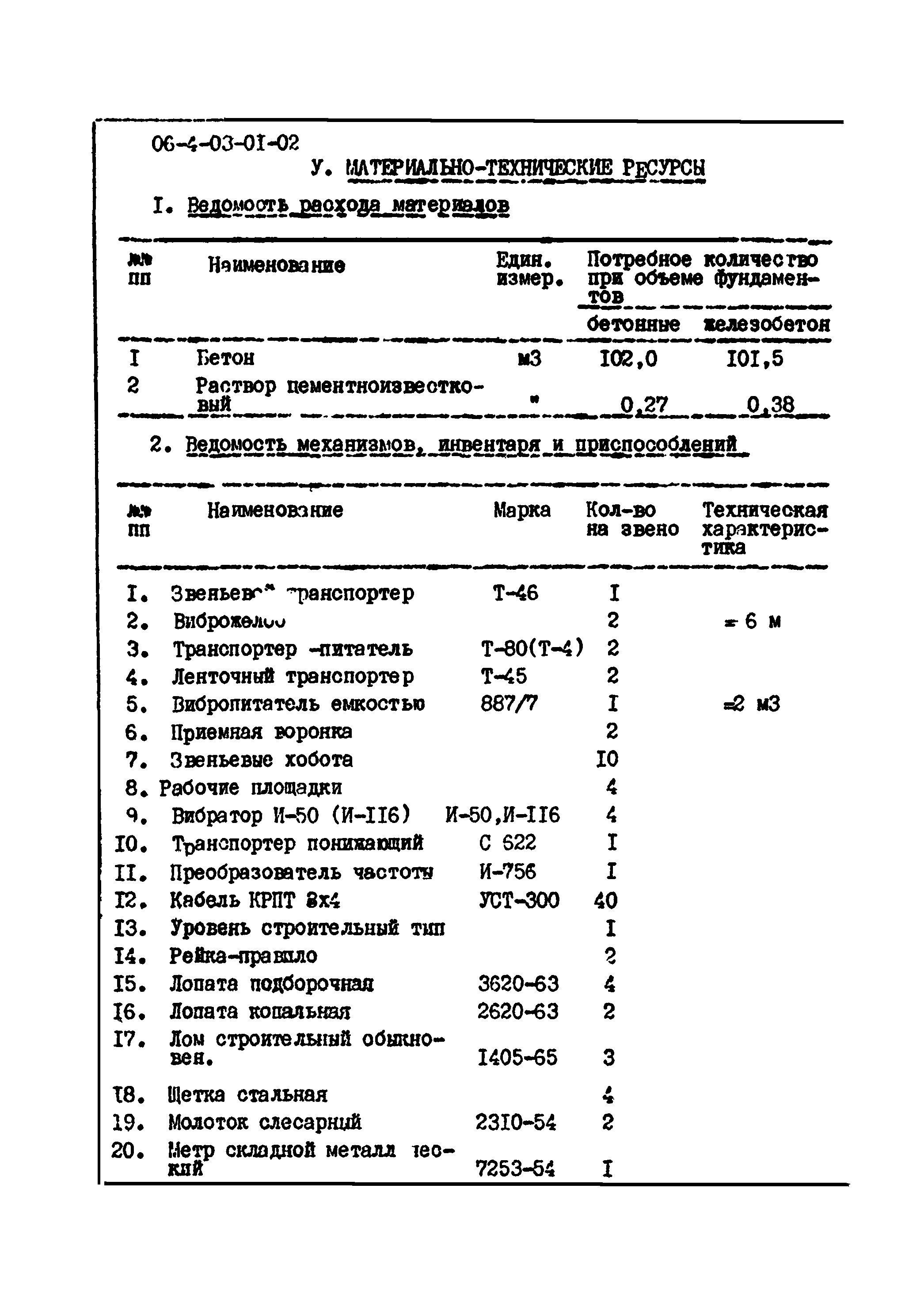 ТТК 4.03.01.02