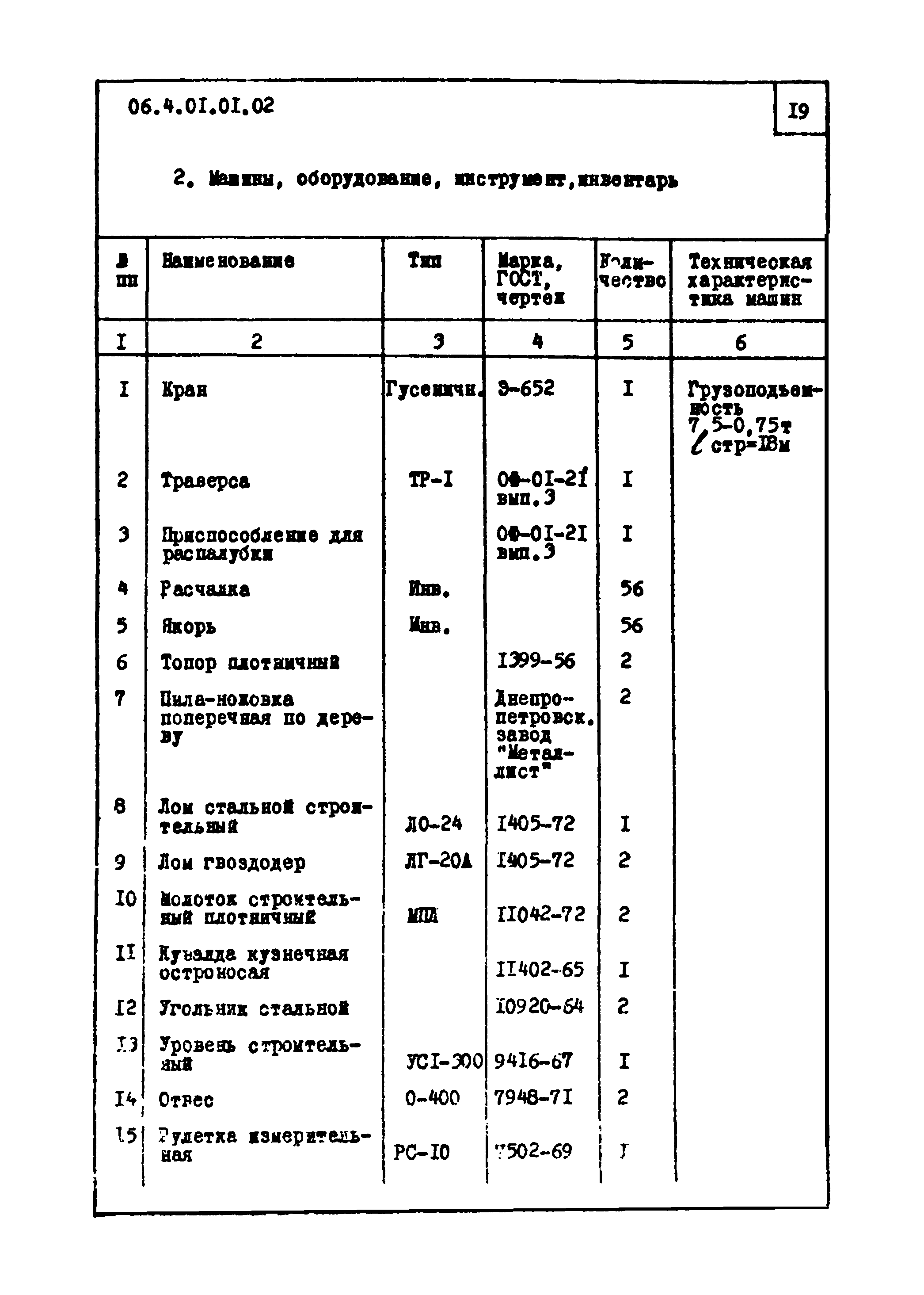 ТТК 4.01.01.02