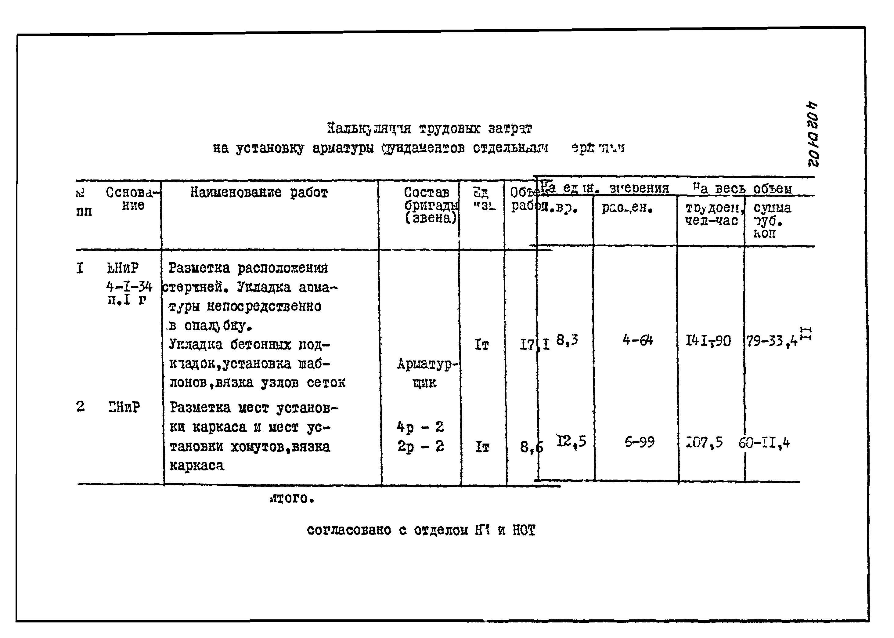 ТТК 4.02.01.02