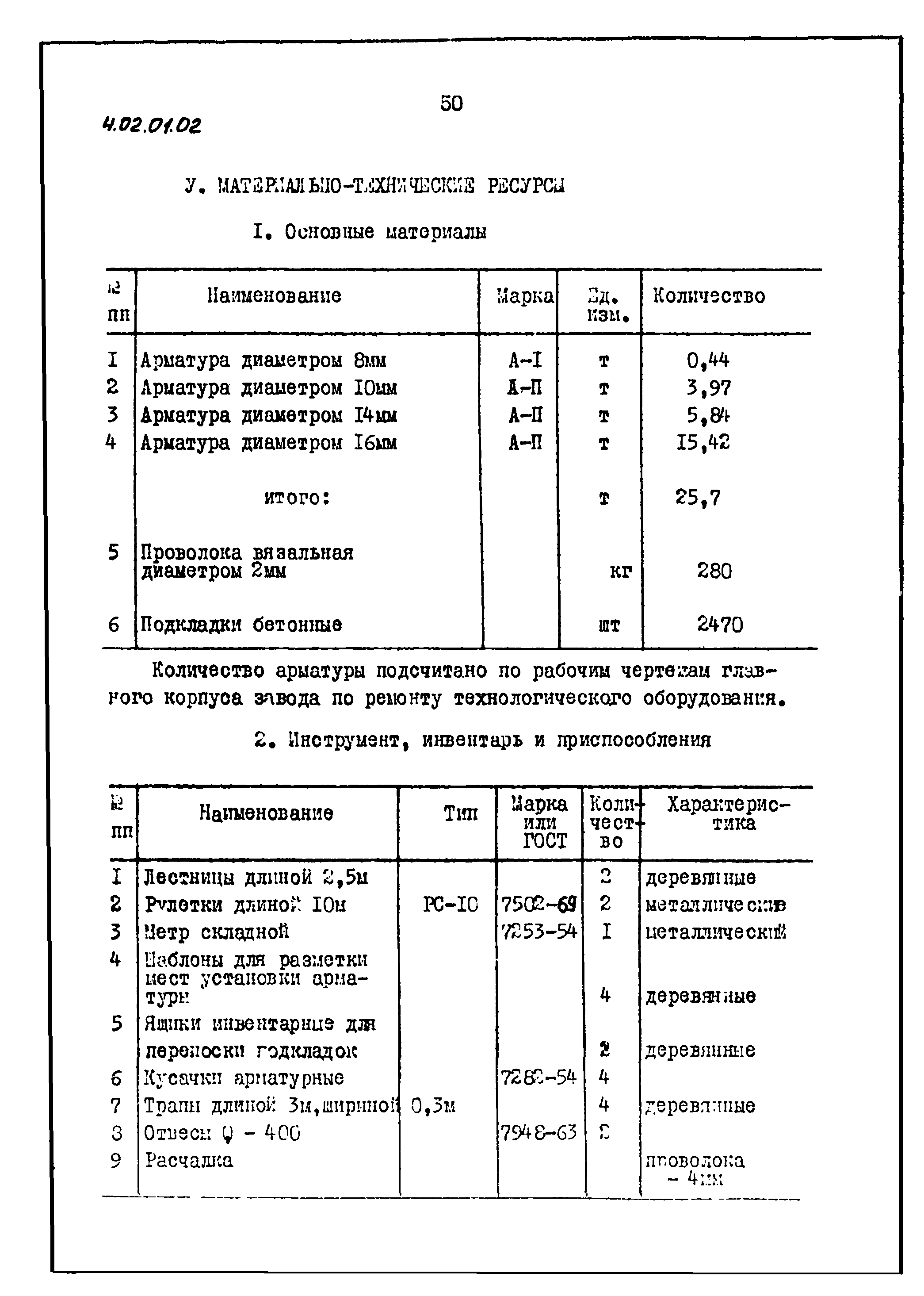 ТТК 4.02.01.02