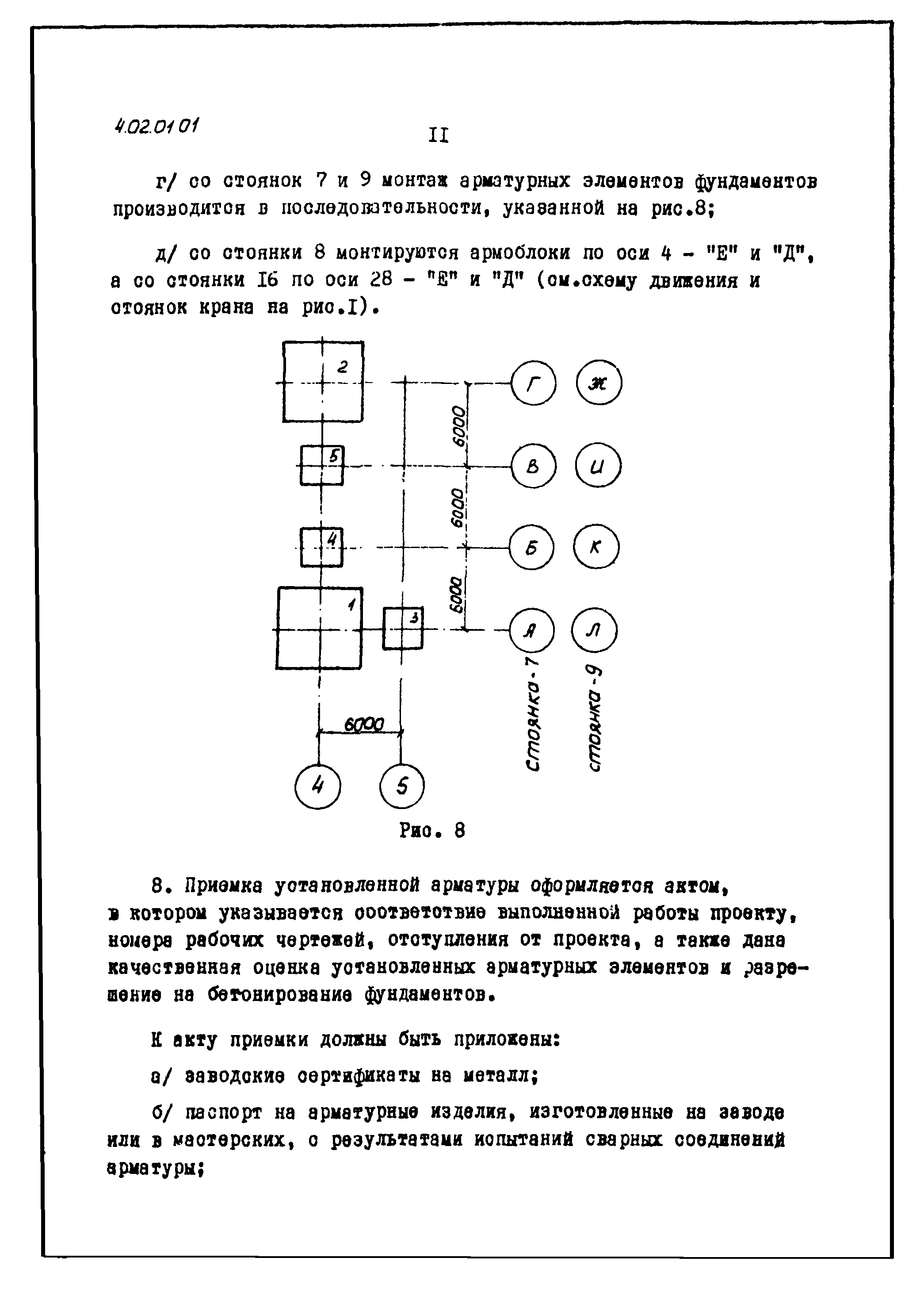 ТТК 4.02.01.01