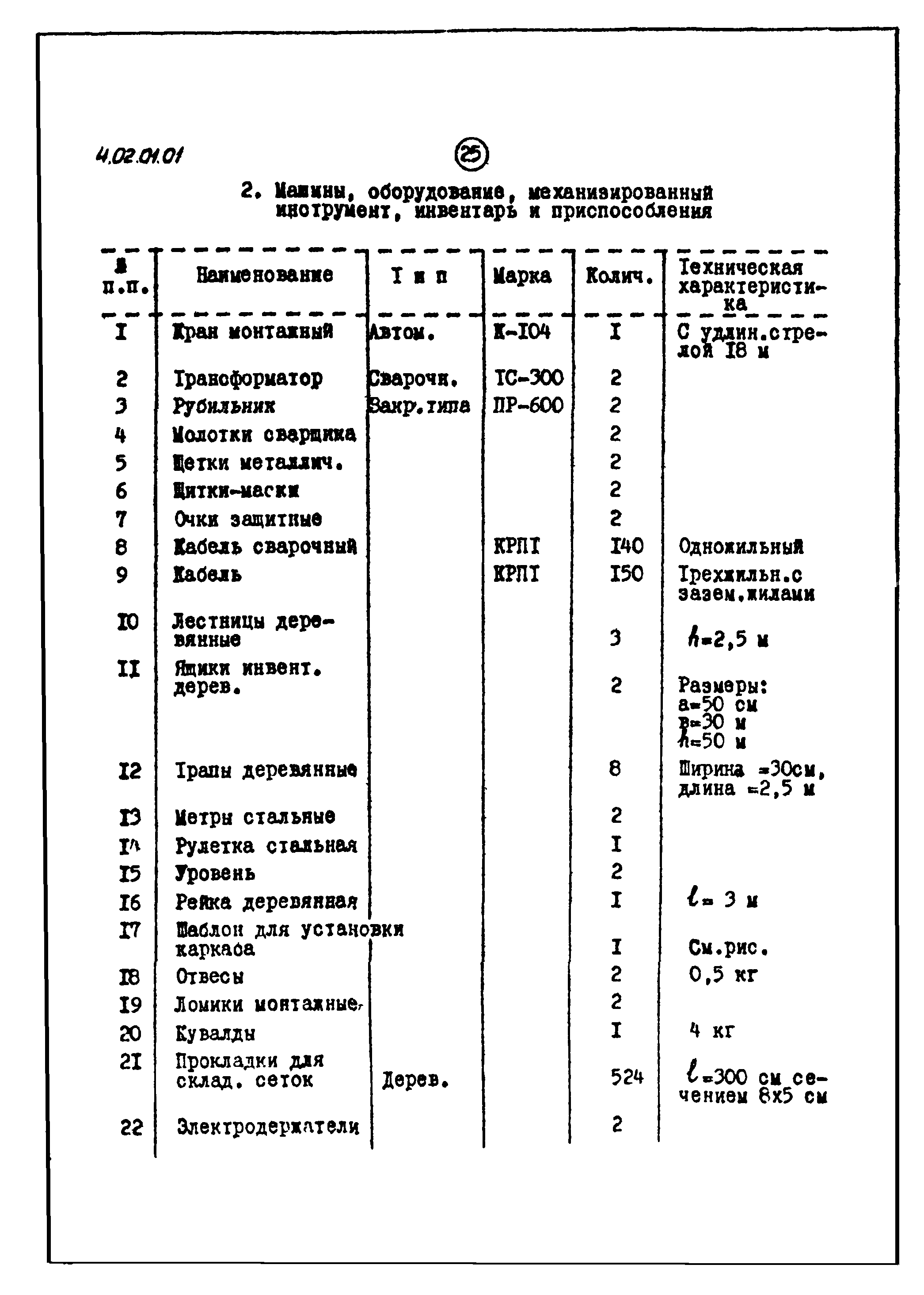 ТТК 4.02.01.01