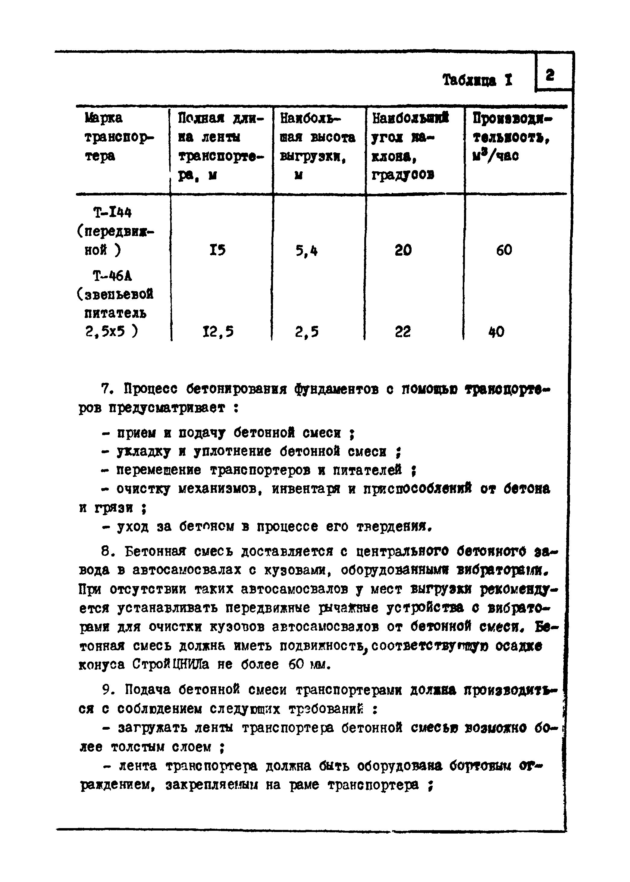 ТТК 4.03.01.02а