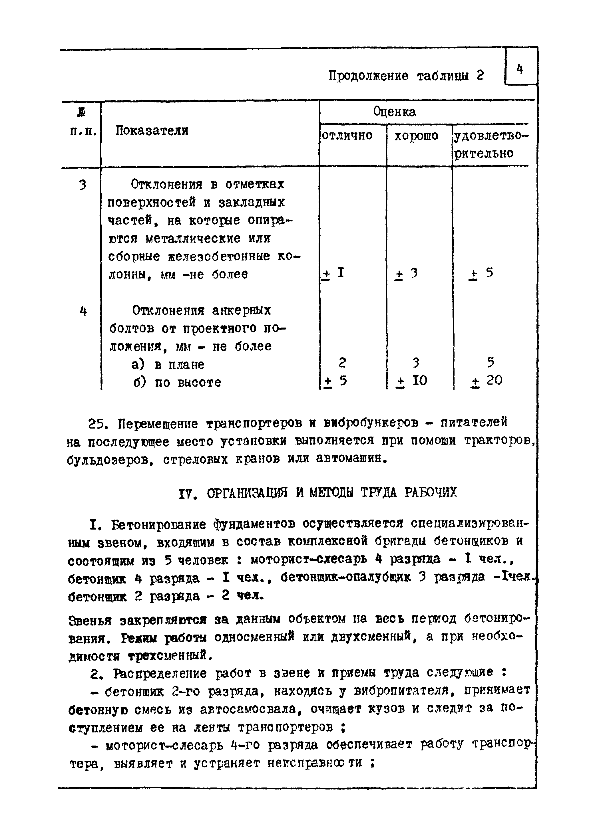 ТТК 4.03.01.02а