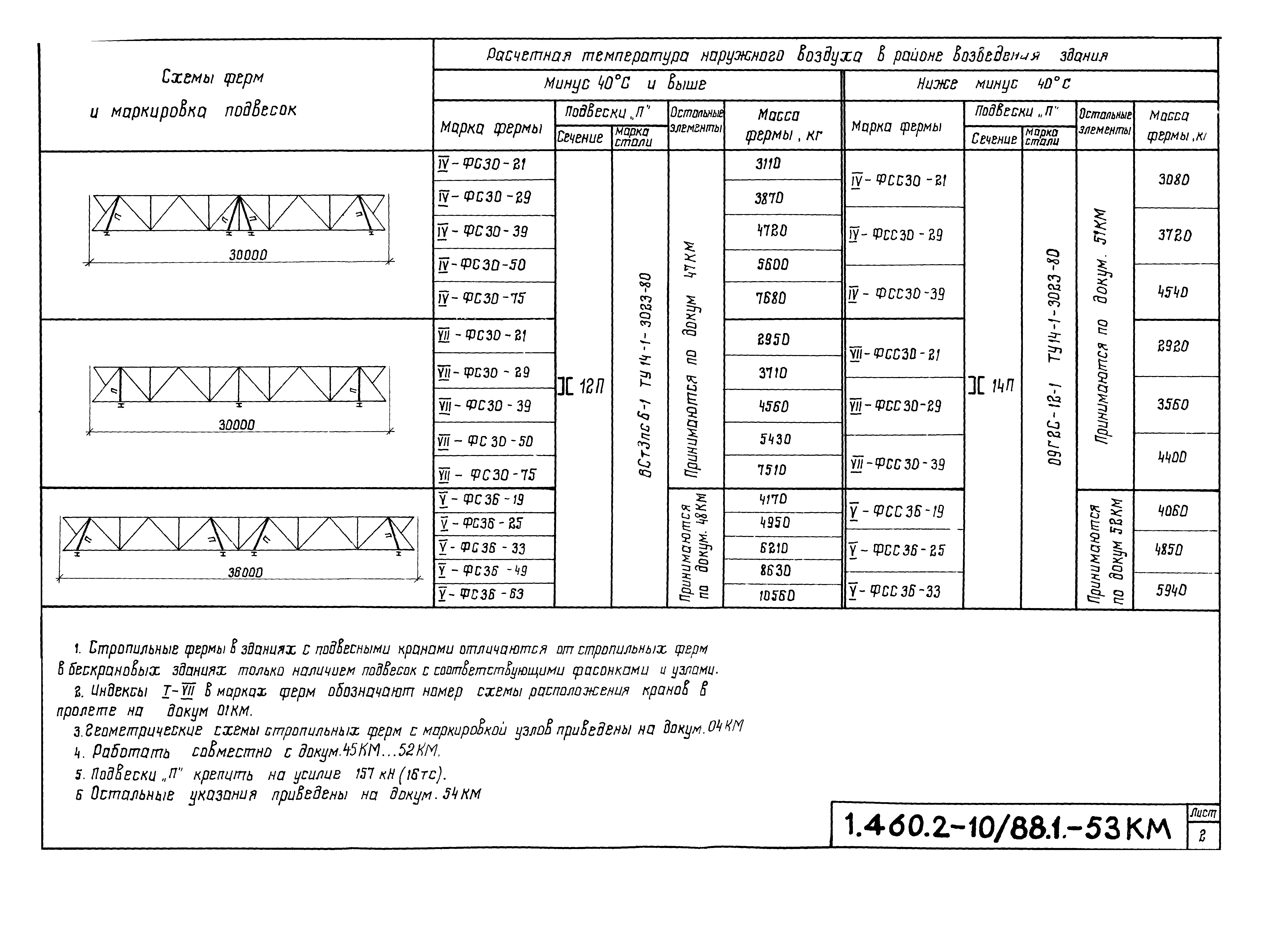 Скачать Серия 1.460.2-10/88 Выпуск 1. Часть 1. Книга II. Покрытия пролетами  18, 24, 30 и 36 м с применением железобетонных плит и стального  профилированного настила. Чертежи КМ