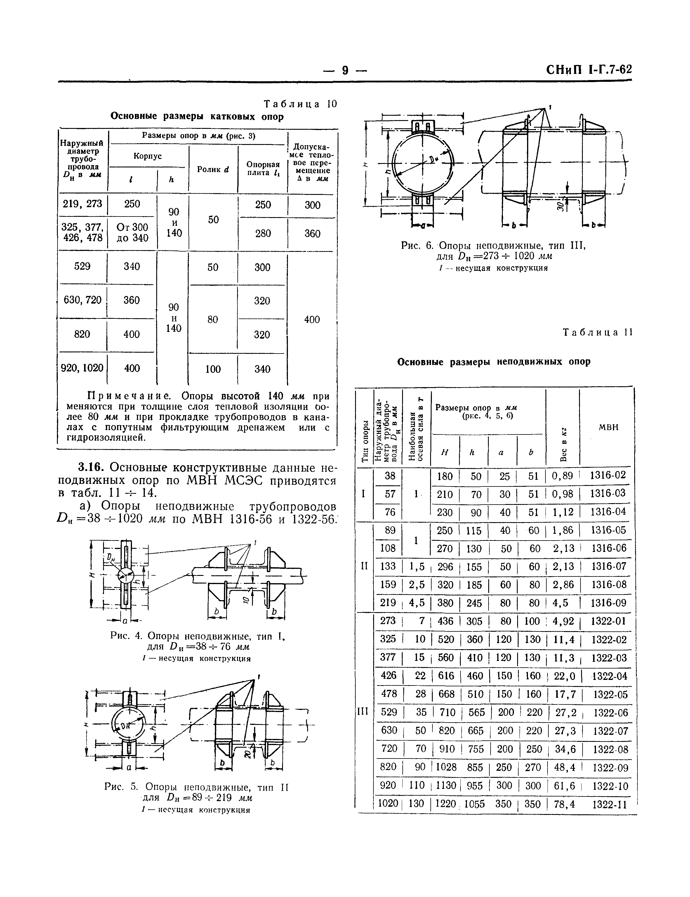 СНиП I-Г.7-62