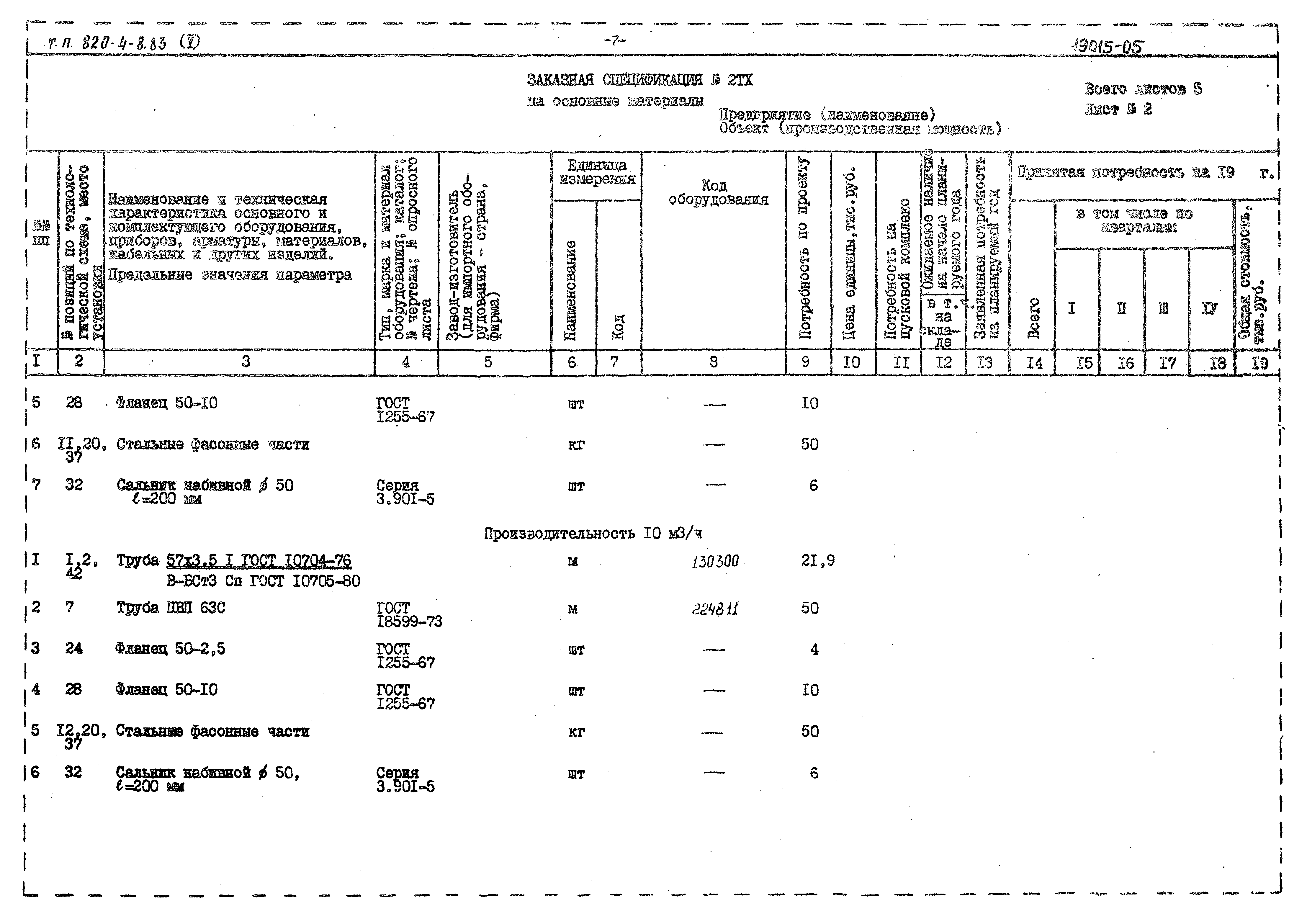 Типовой проект 820-4-8.83