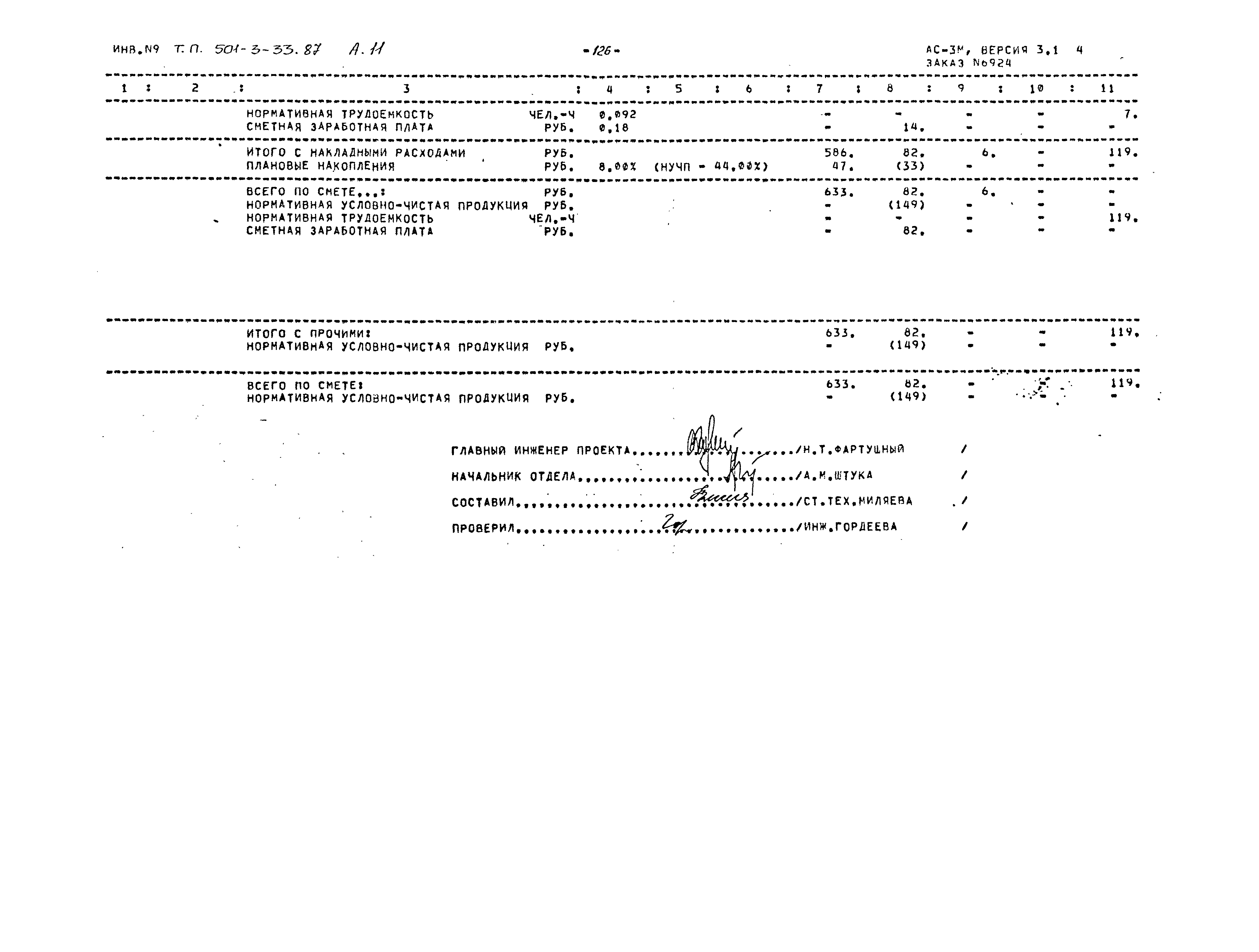 Типовой проект 501-3-33.87