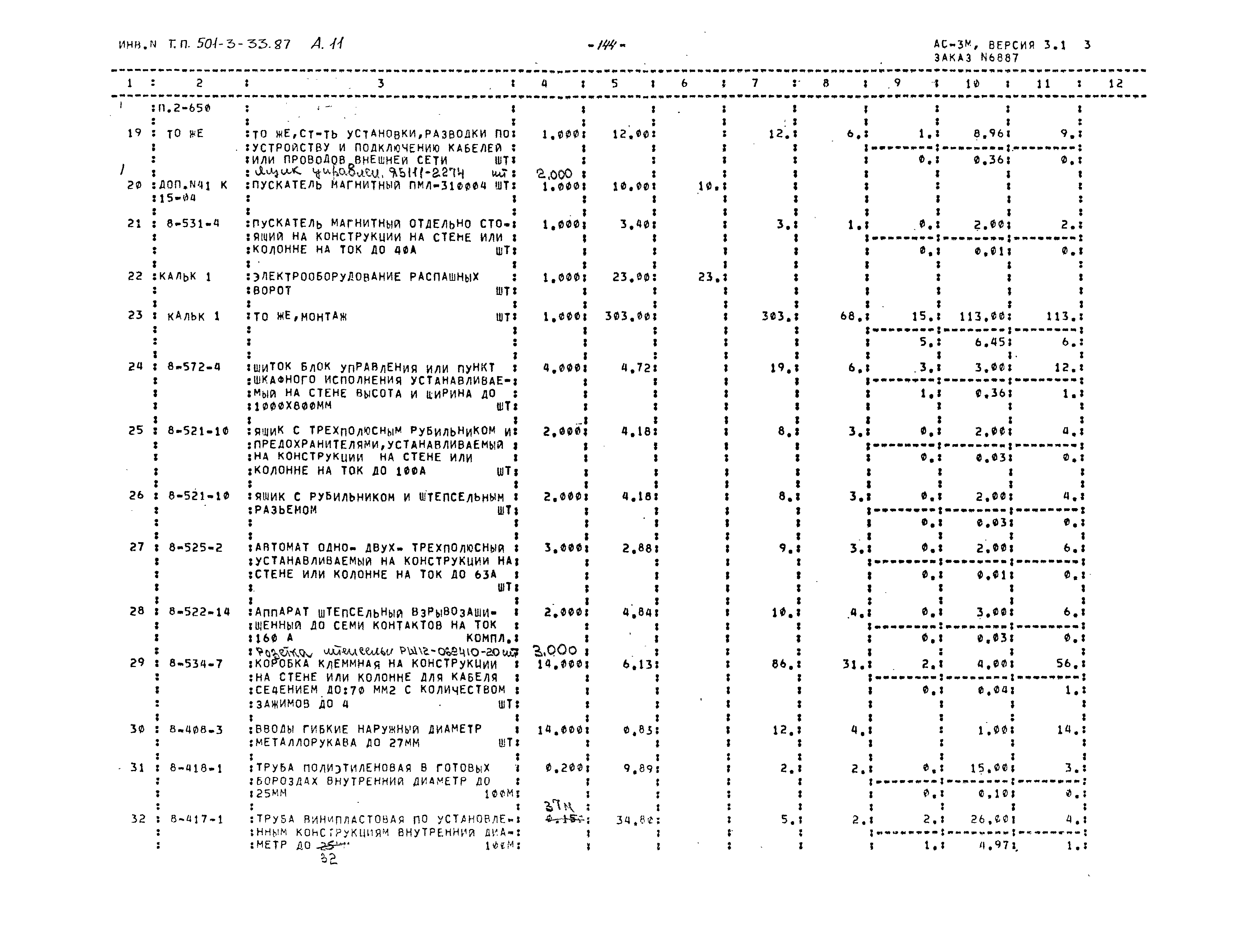 Типовой проект 501-3-33.87
