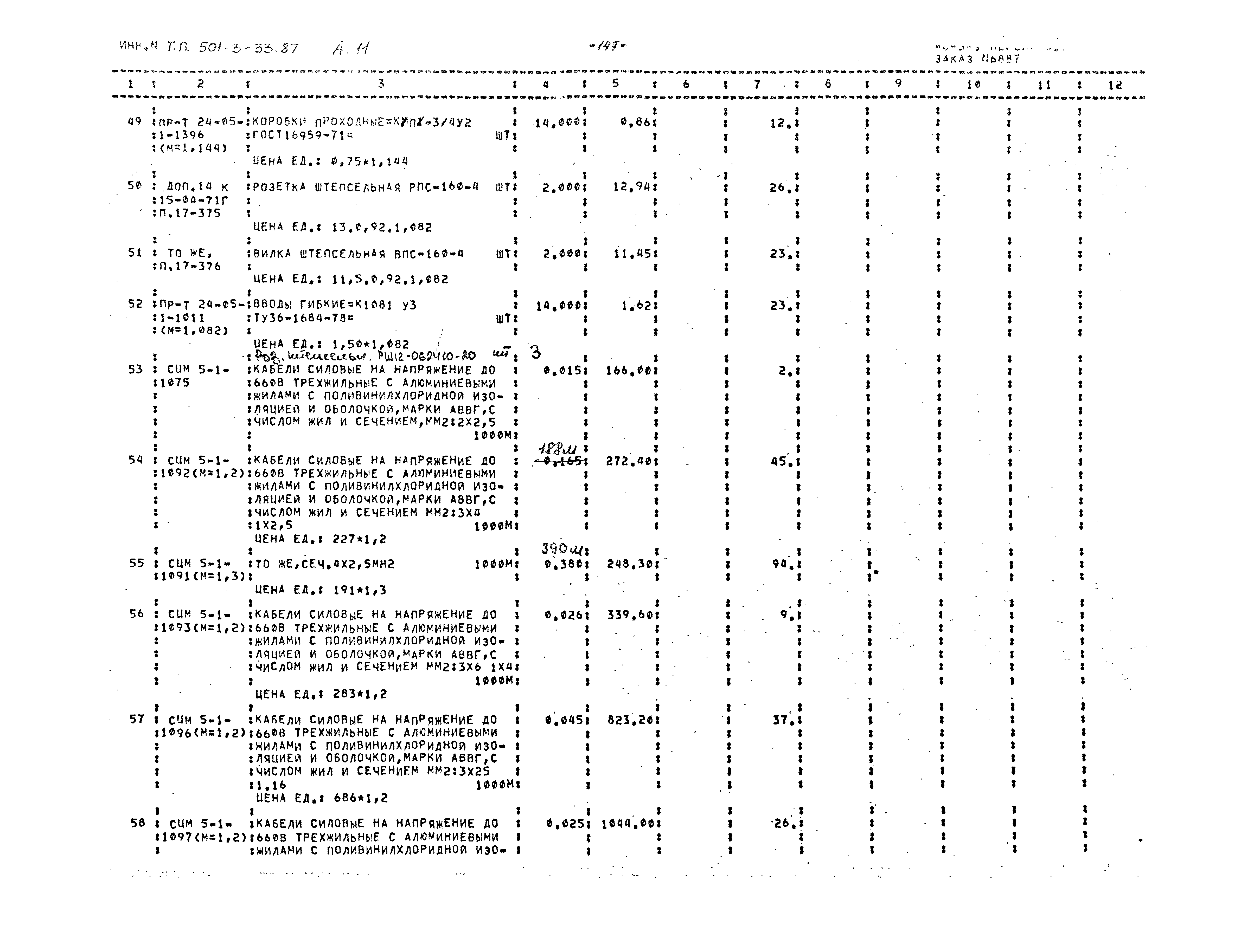 Типовой проект 501-3-33.87