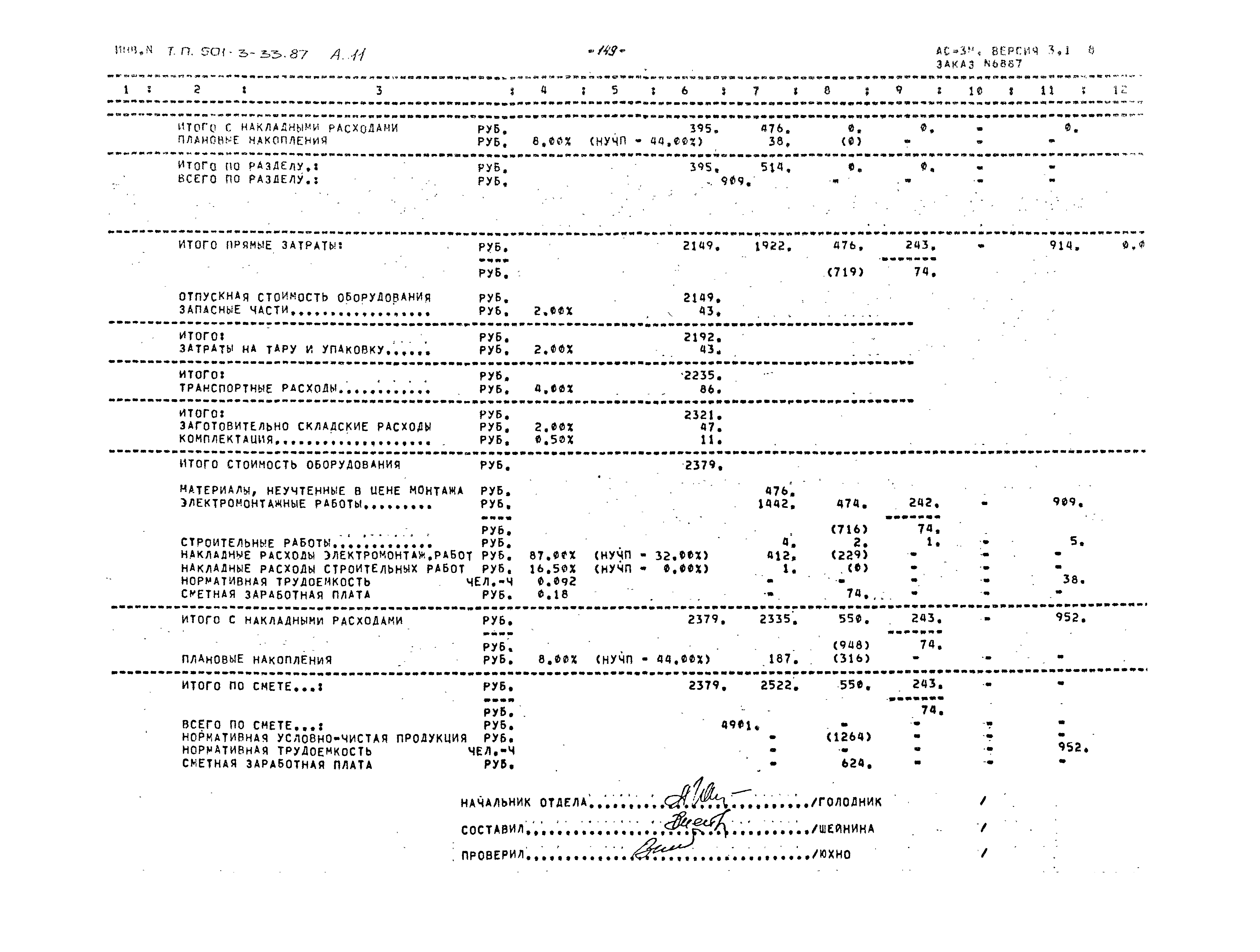 Типовой проект 501-3-33.87