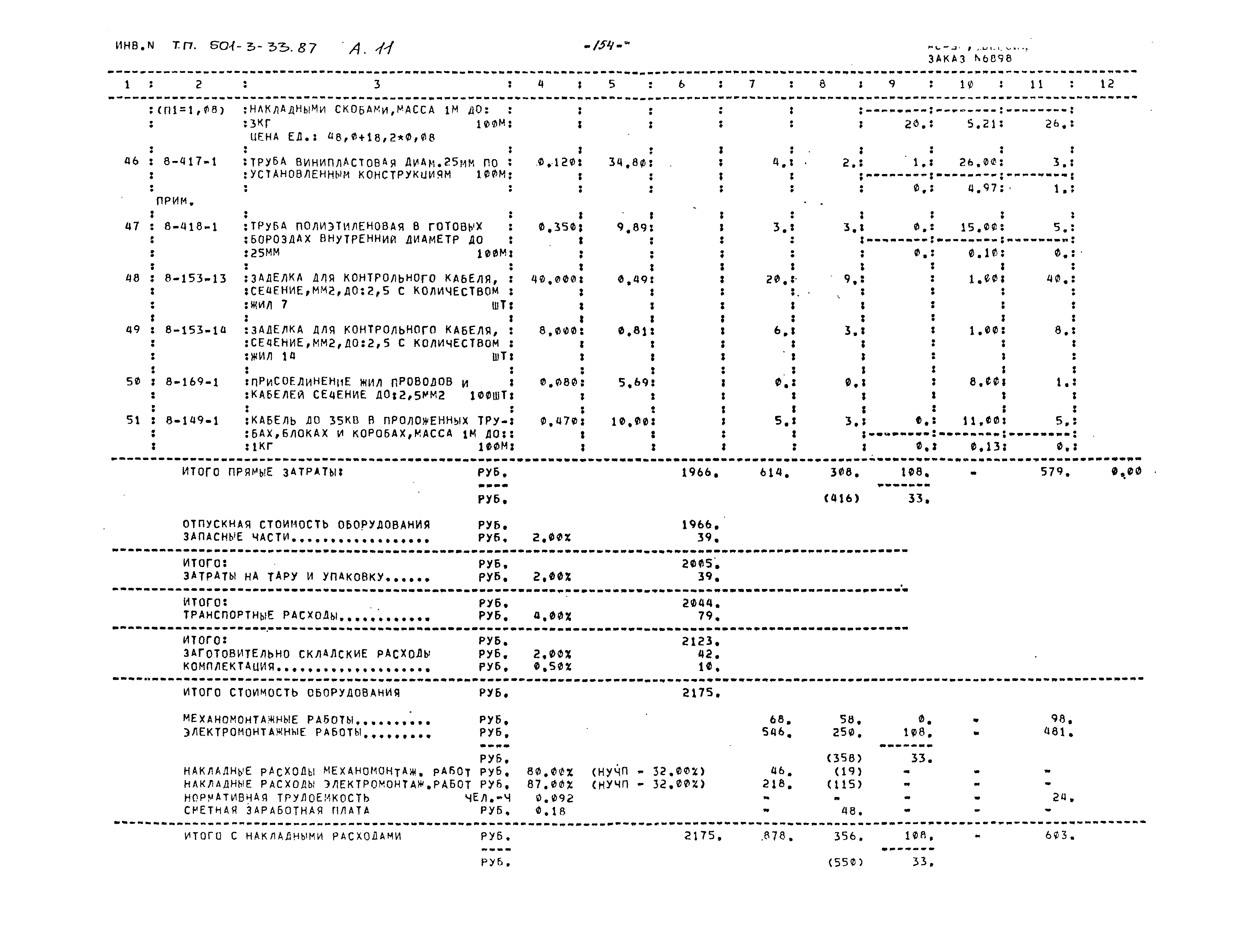 Типовой проект 501-3-33.87