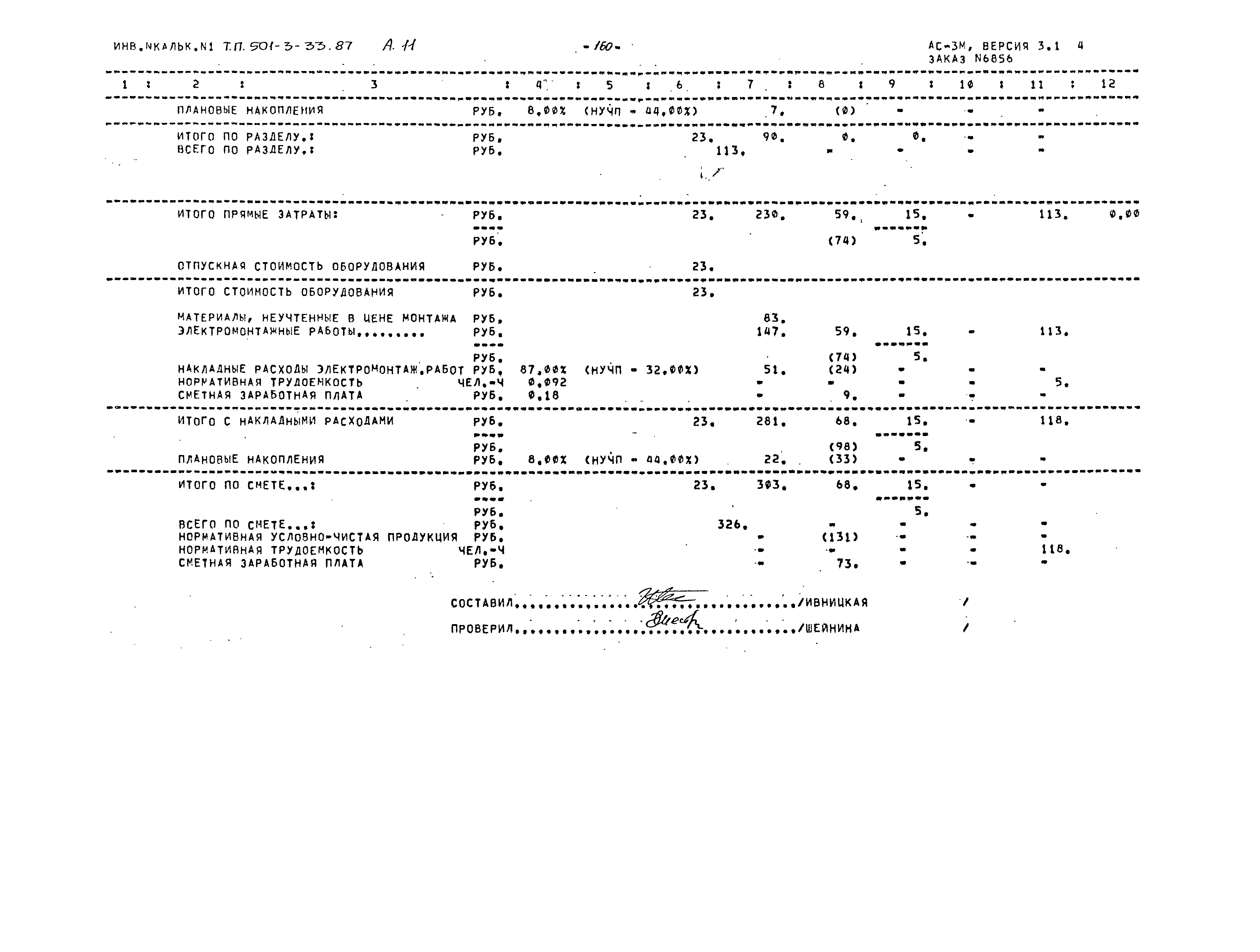 Типовой проект 501-3-33.87
