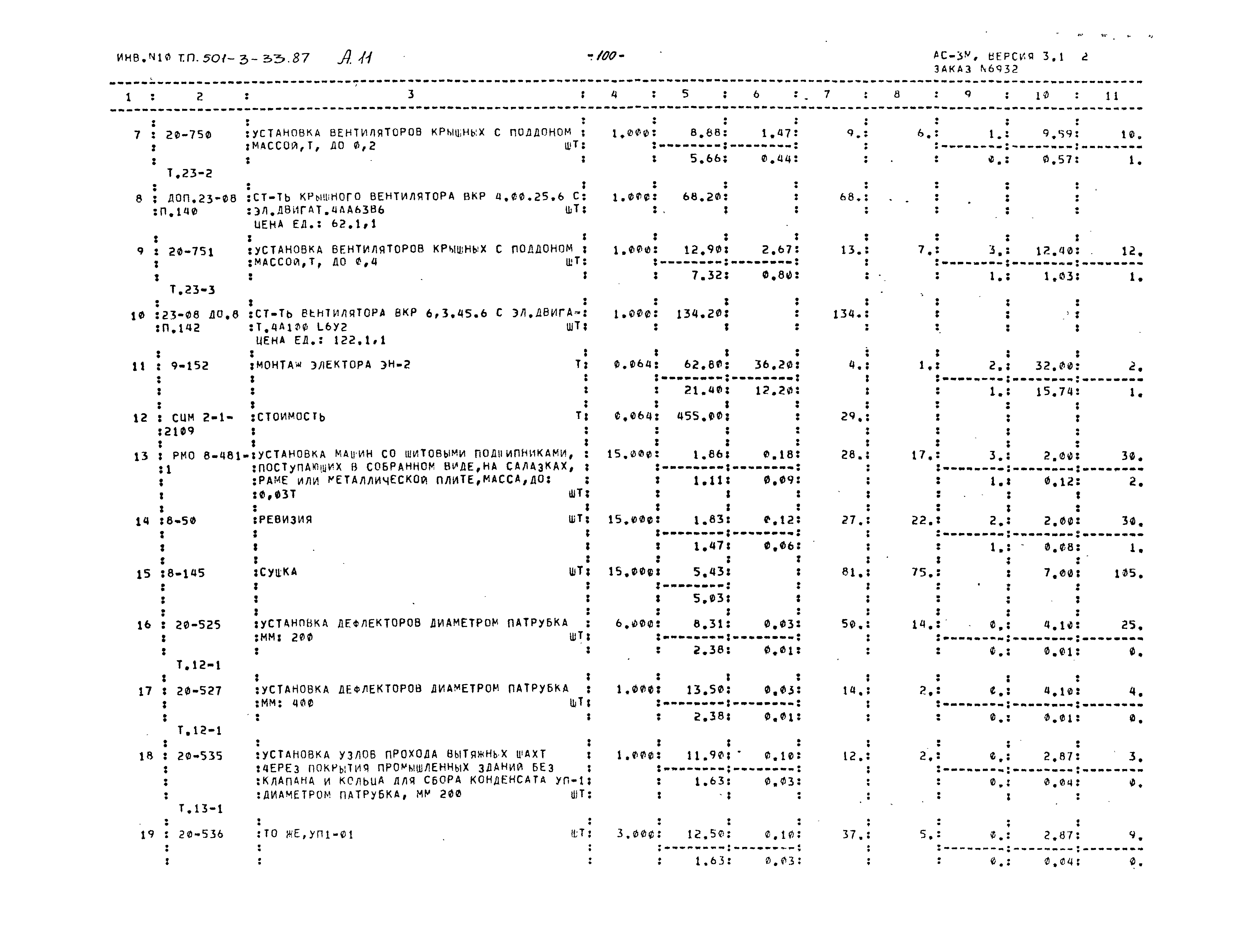 Типовой проект 501-3-33.87